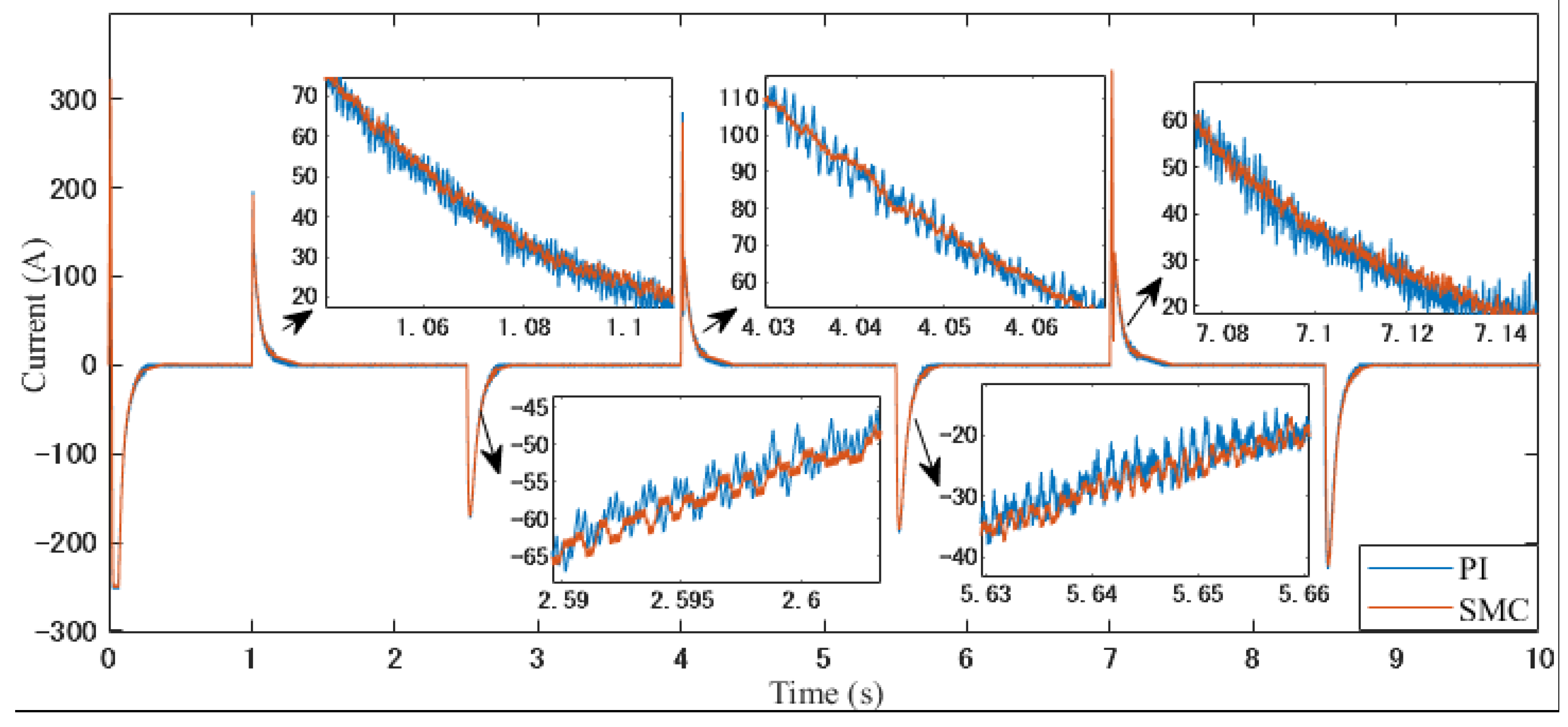 Energies 16 01051 g010 Energies 16 01051 g010