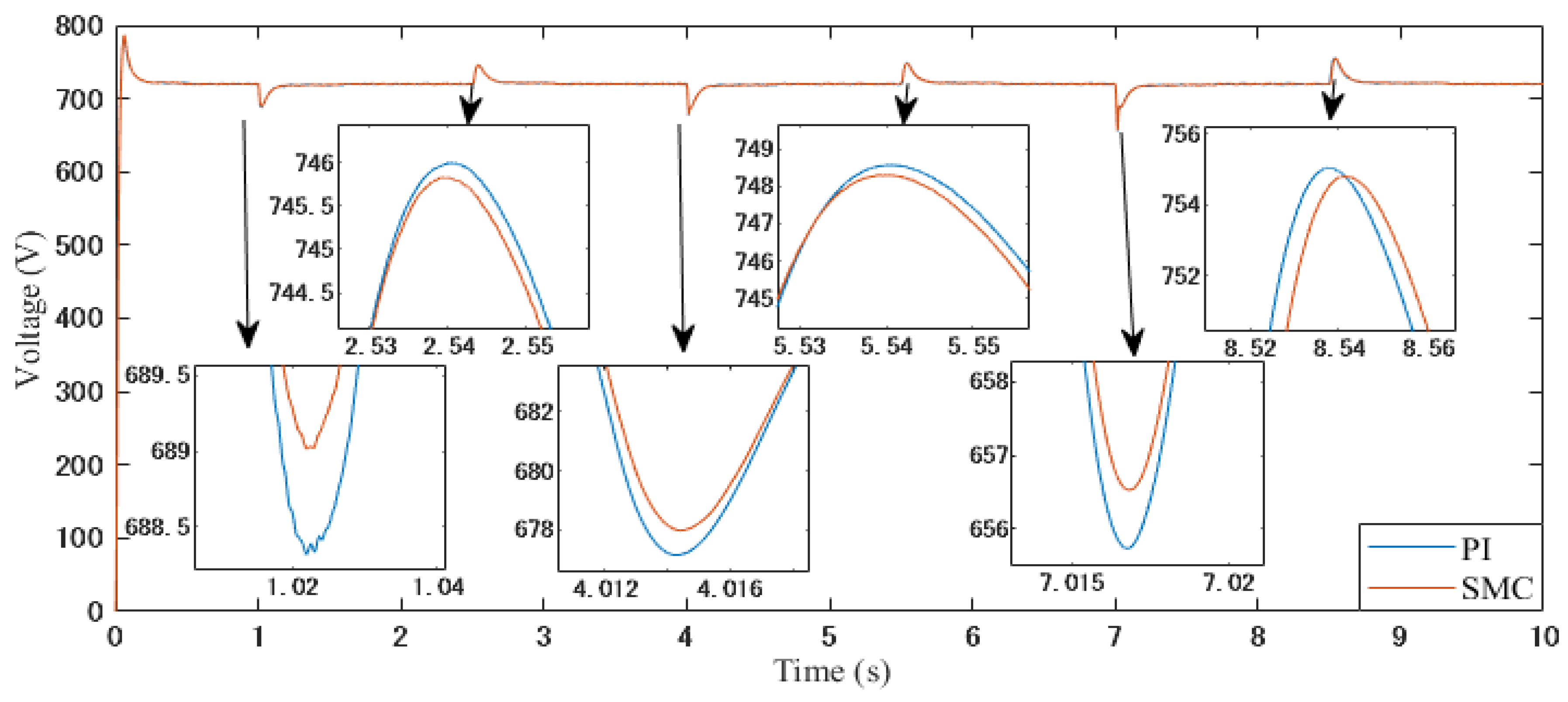 Energies 16 01051 g011 Energies 16 01051 g011