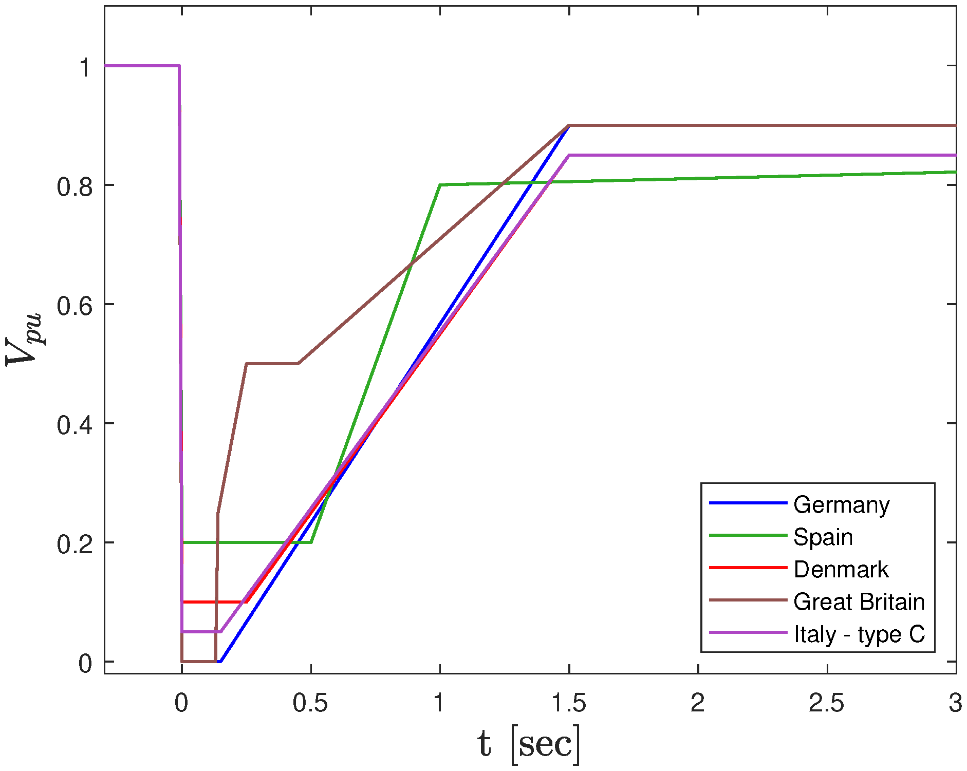 Energies 16 01052 g001