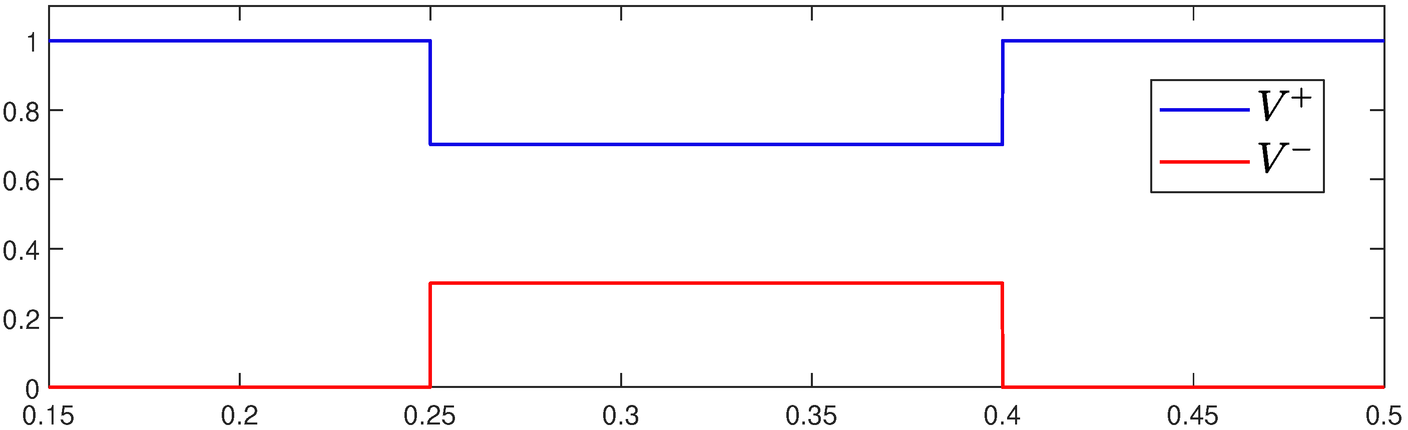 Energies 16 01052 g004
