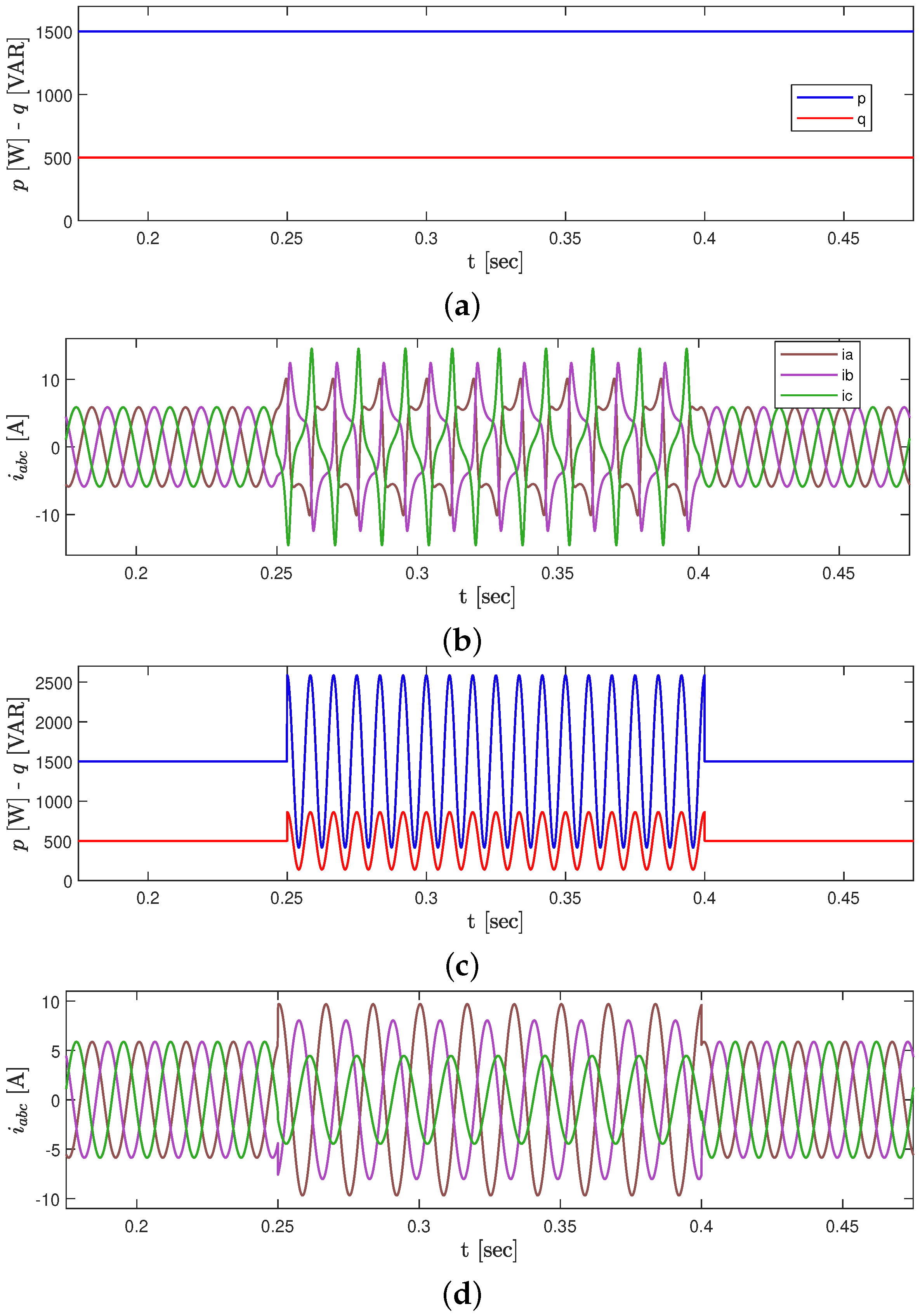 Energies 16 01052 g005