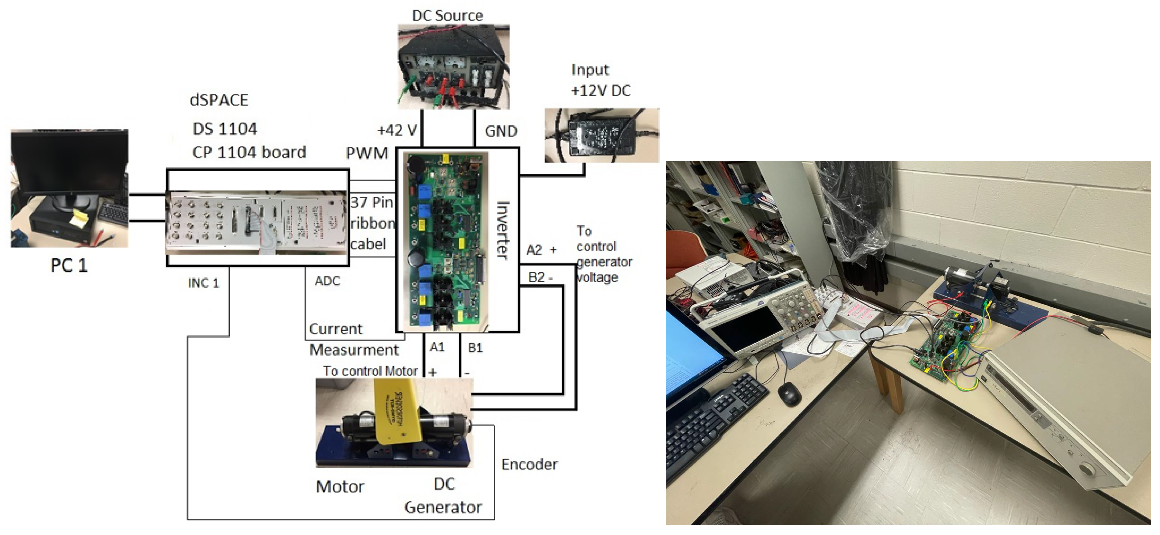 Energies 16 01053 g007 550