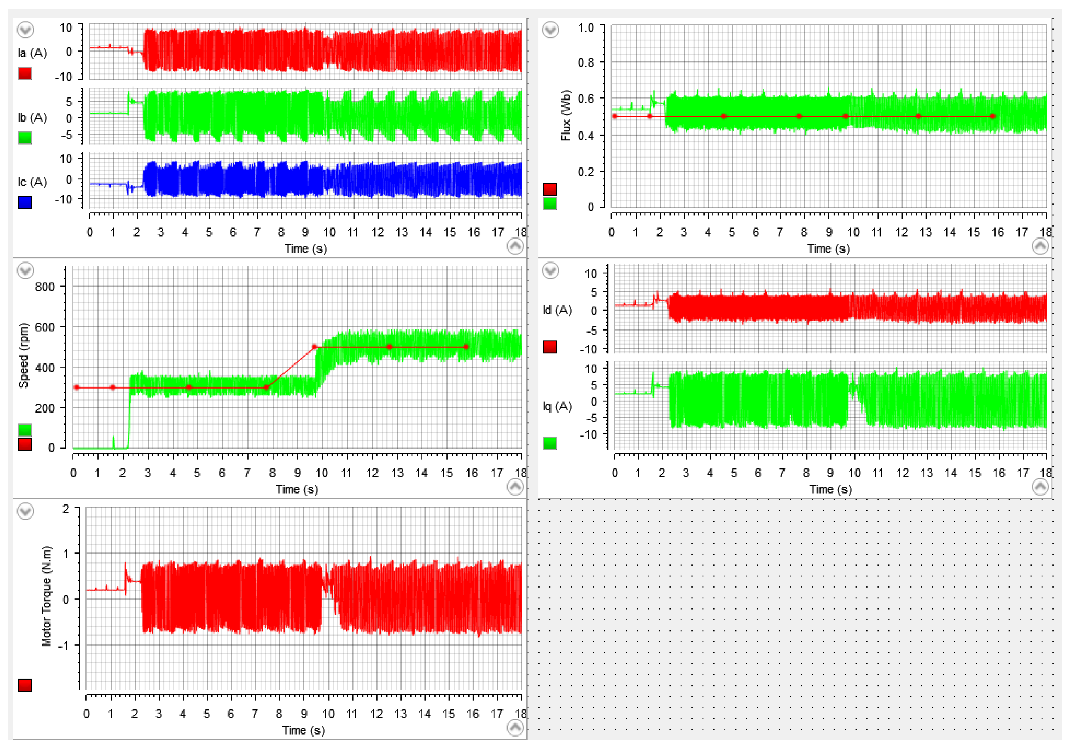 Energies 16 01053 g008 550