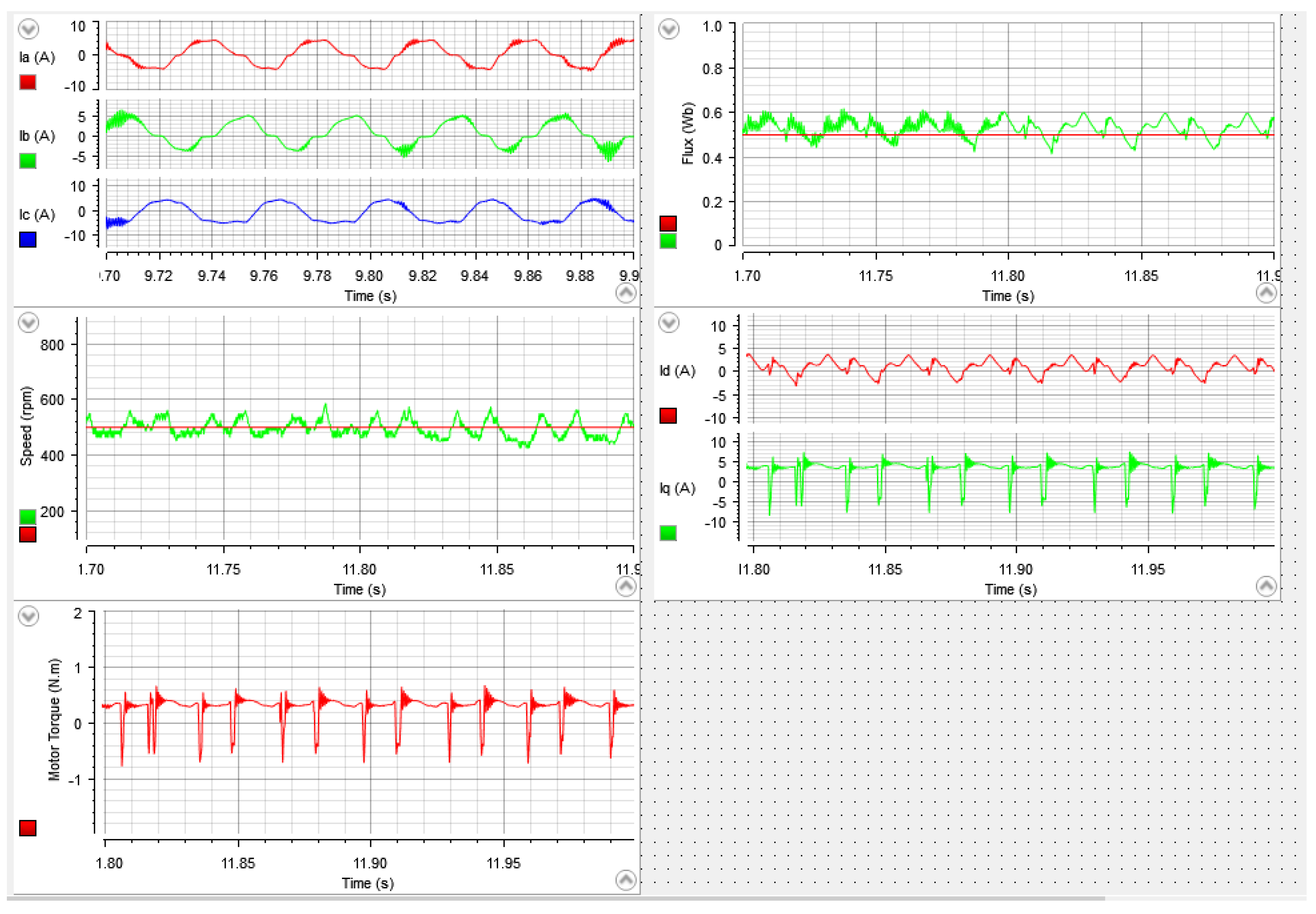 Energies 16 01053 g009 550
