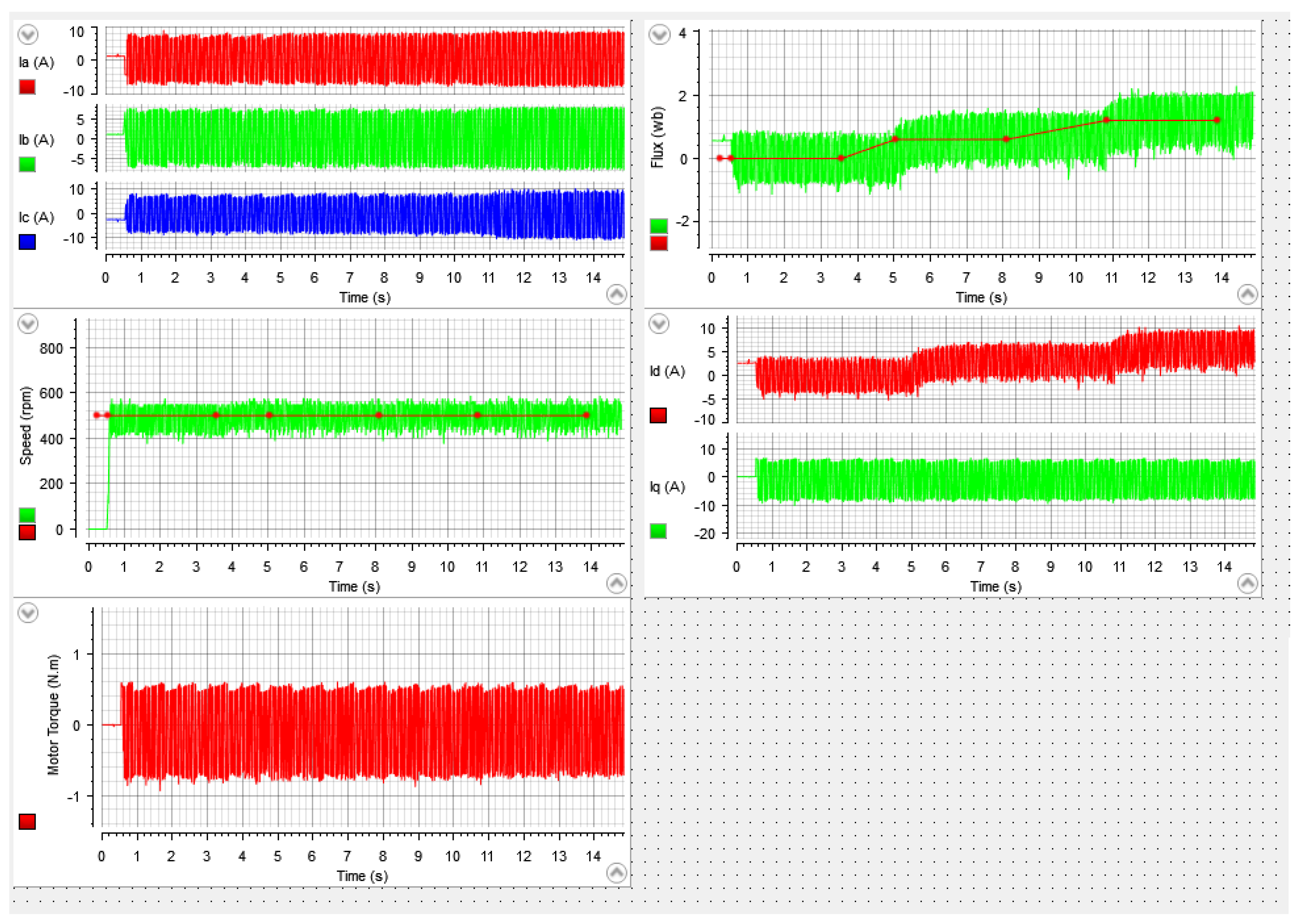 Energies 16 01053 g011 550