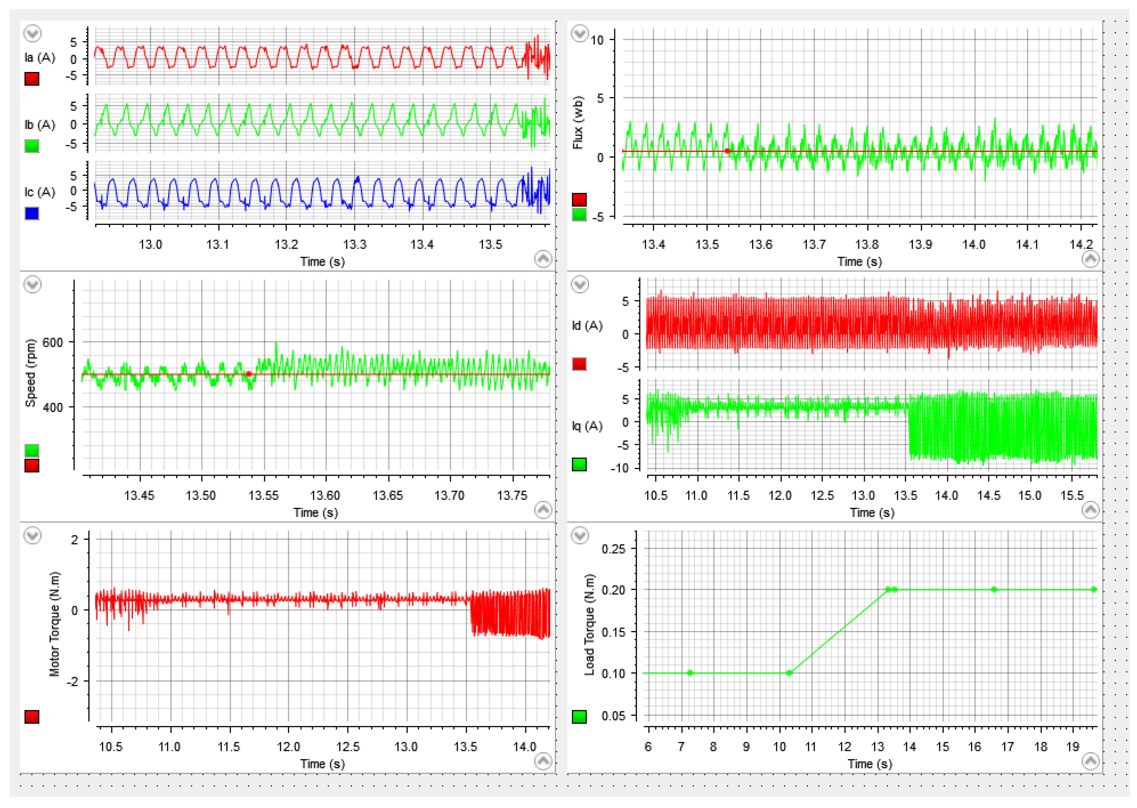 Energies 16 01053 g012 550