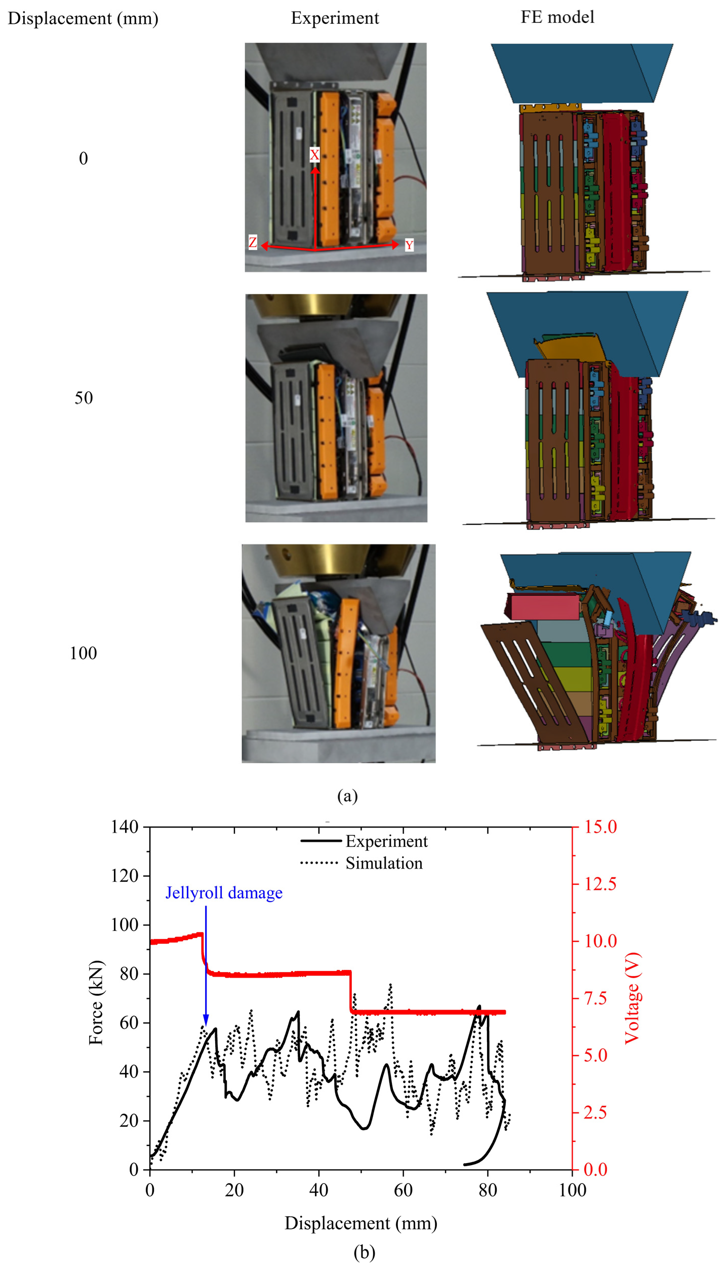 Energies 16 01055 g004