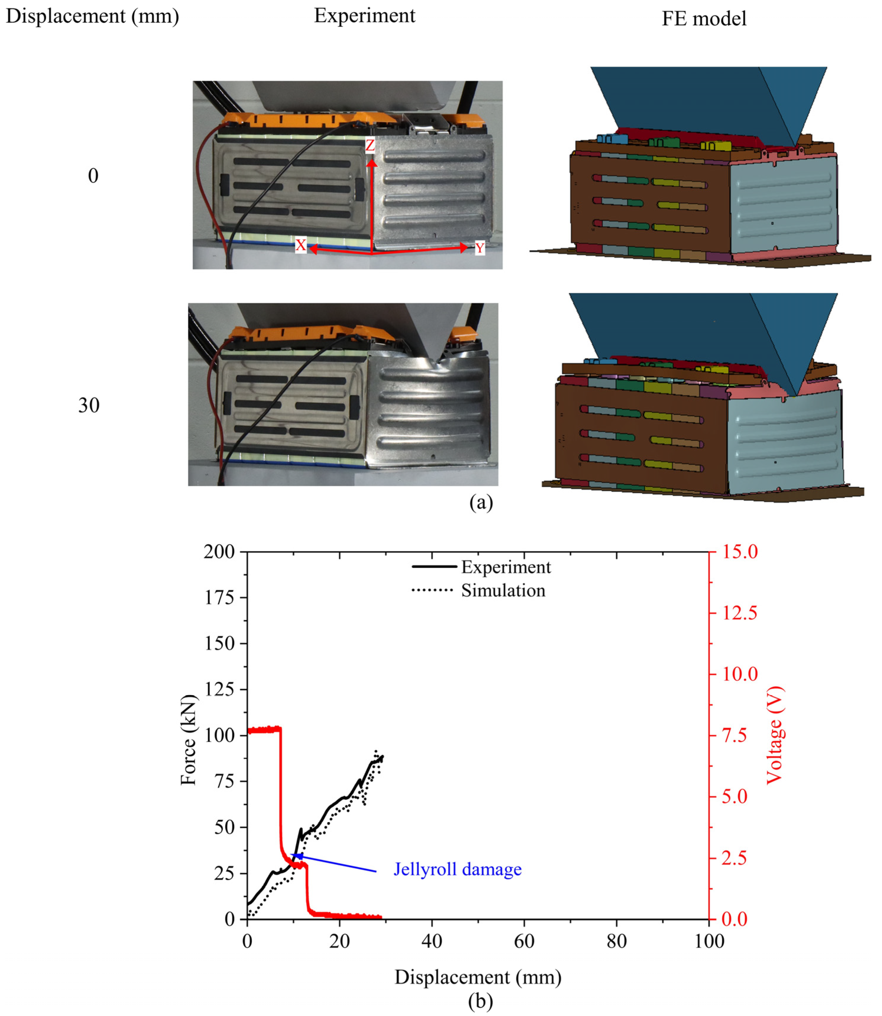 Energies 16 01055 g006