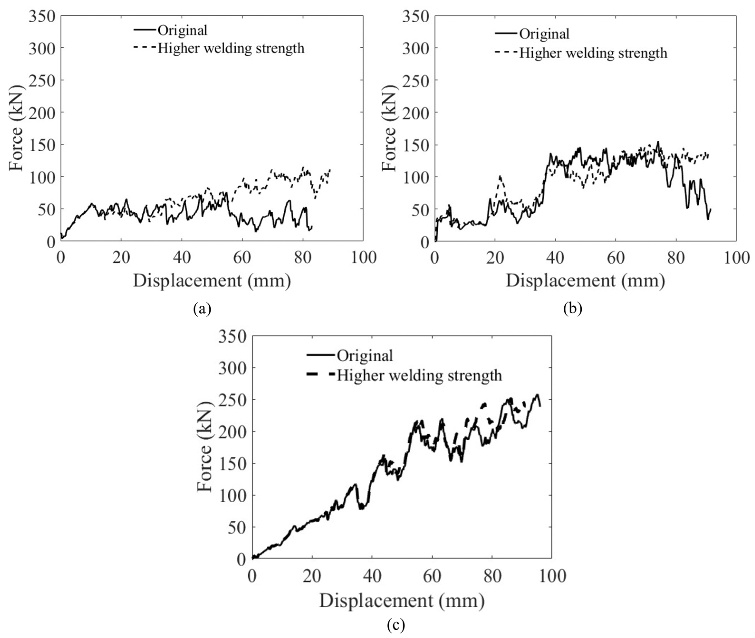 Energies 16 01055 g010