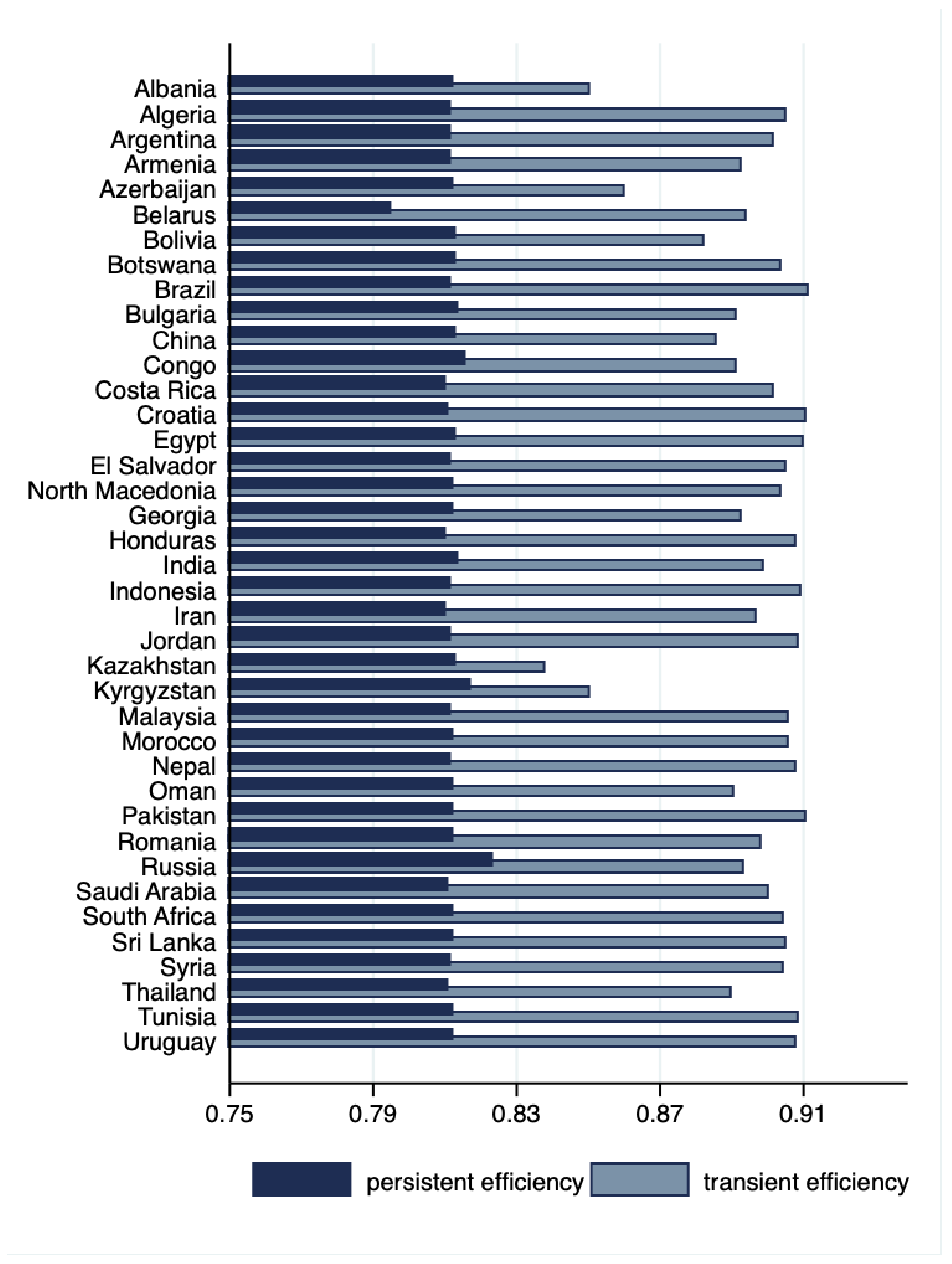 Energies 16 01056 g001