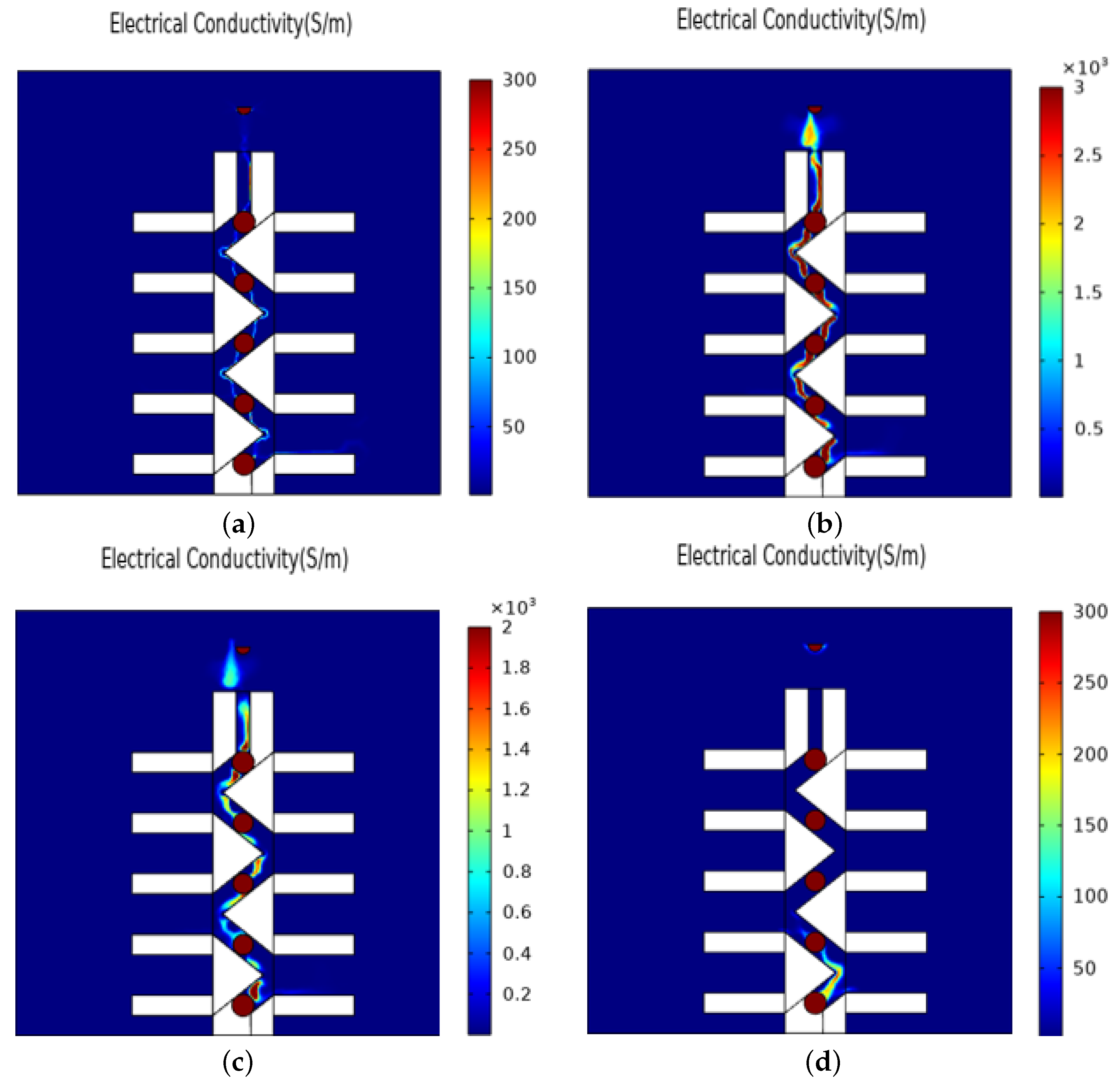 Energies 16 01057 g008