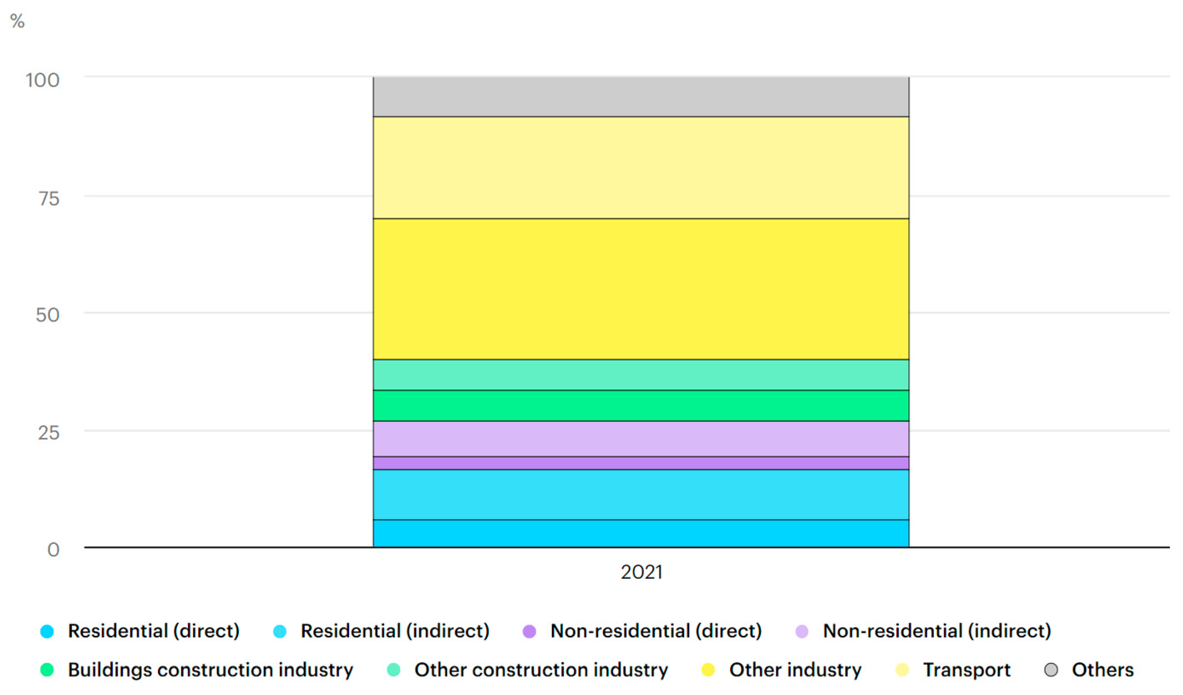 Energies 16 01058 g001 Energies 16 01058 g001