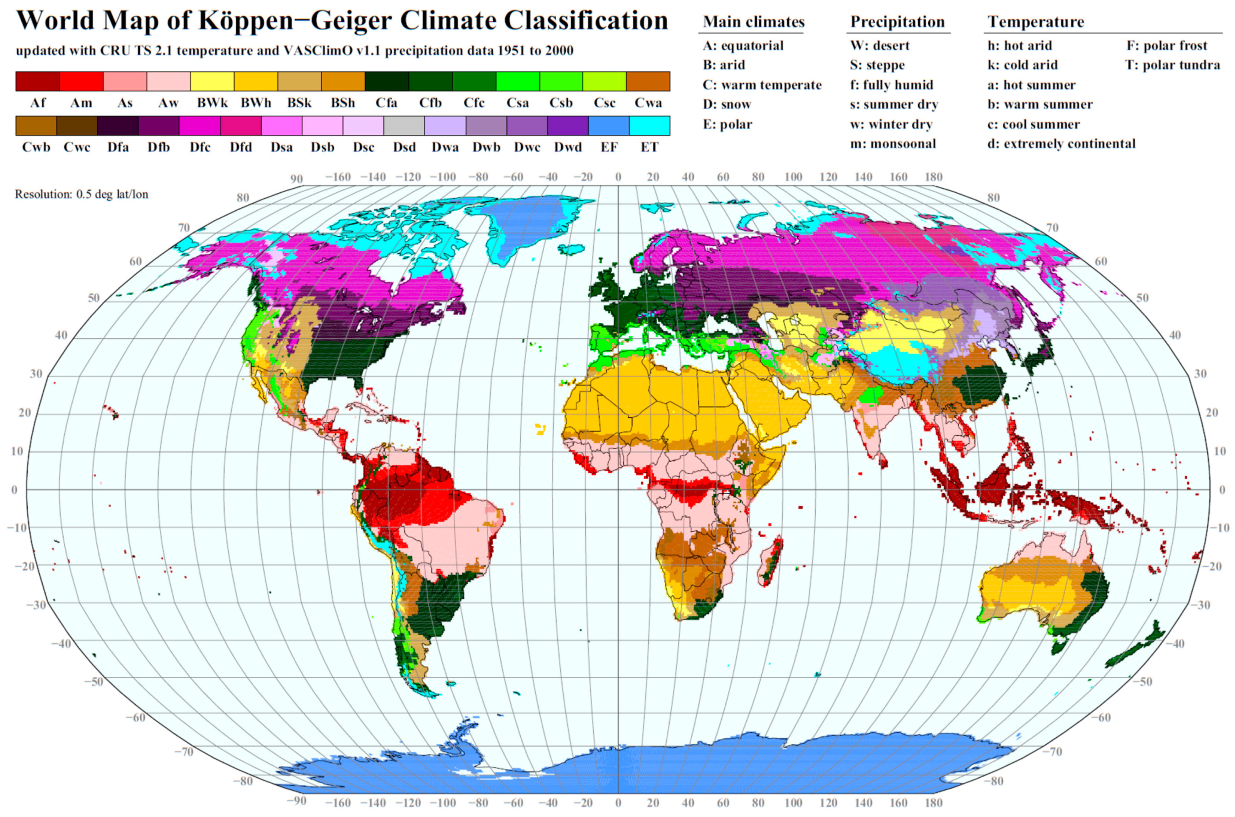 Energies 16 01058 g002 Energies 16 01058 g002