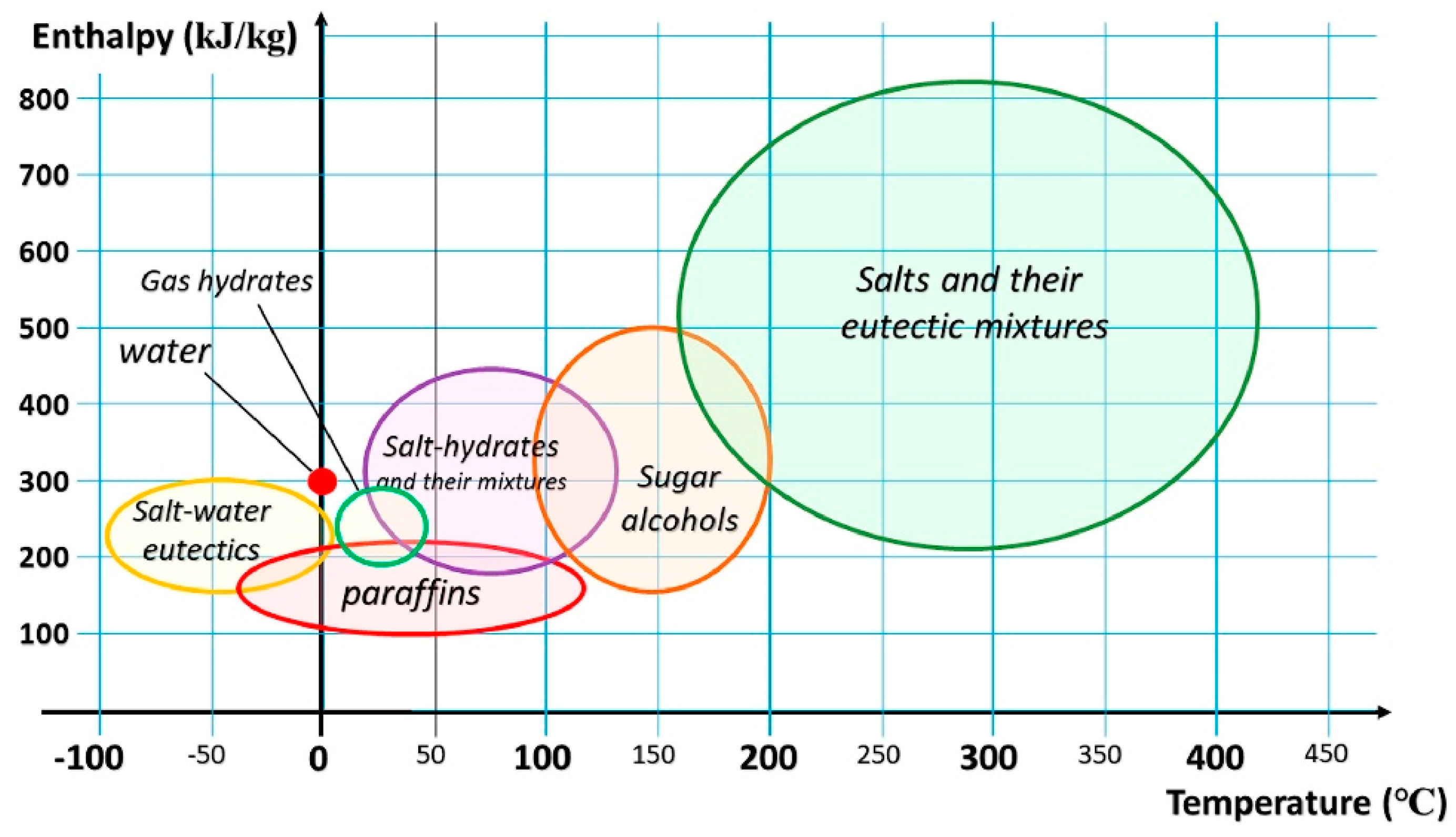 Energies 16 01058 g006 Energies 16 01058 g006