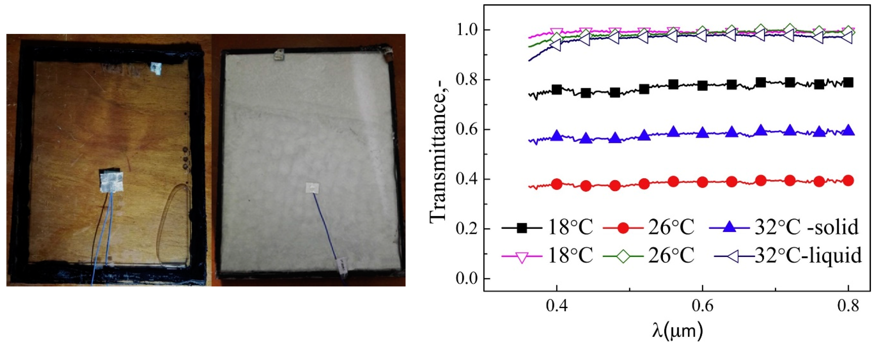 Energies 16 01058 g008 Energies 16 01058 g008