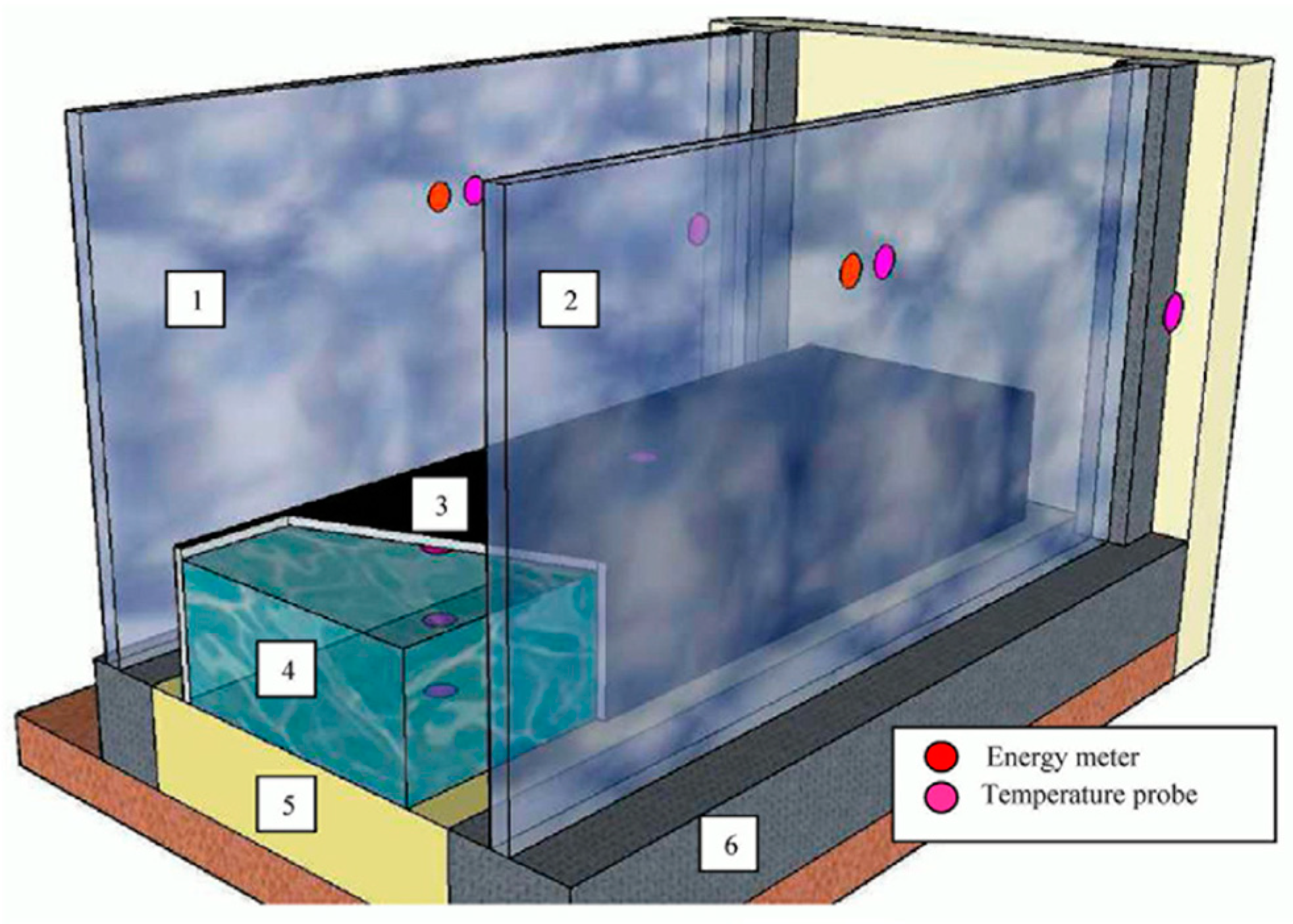 Energies 16 01058 g009 Energies 16 01058 g009