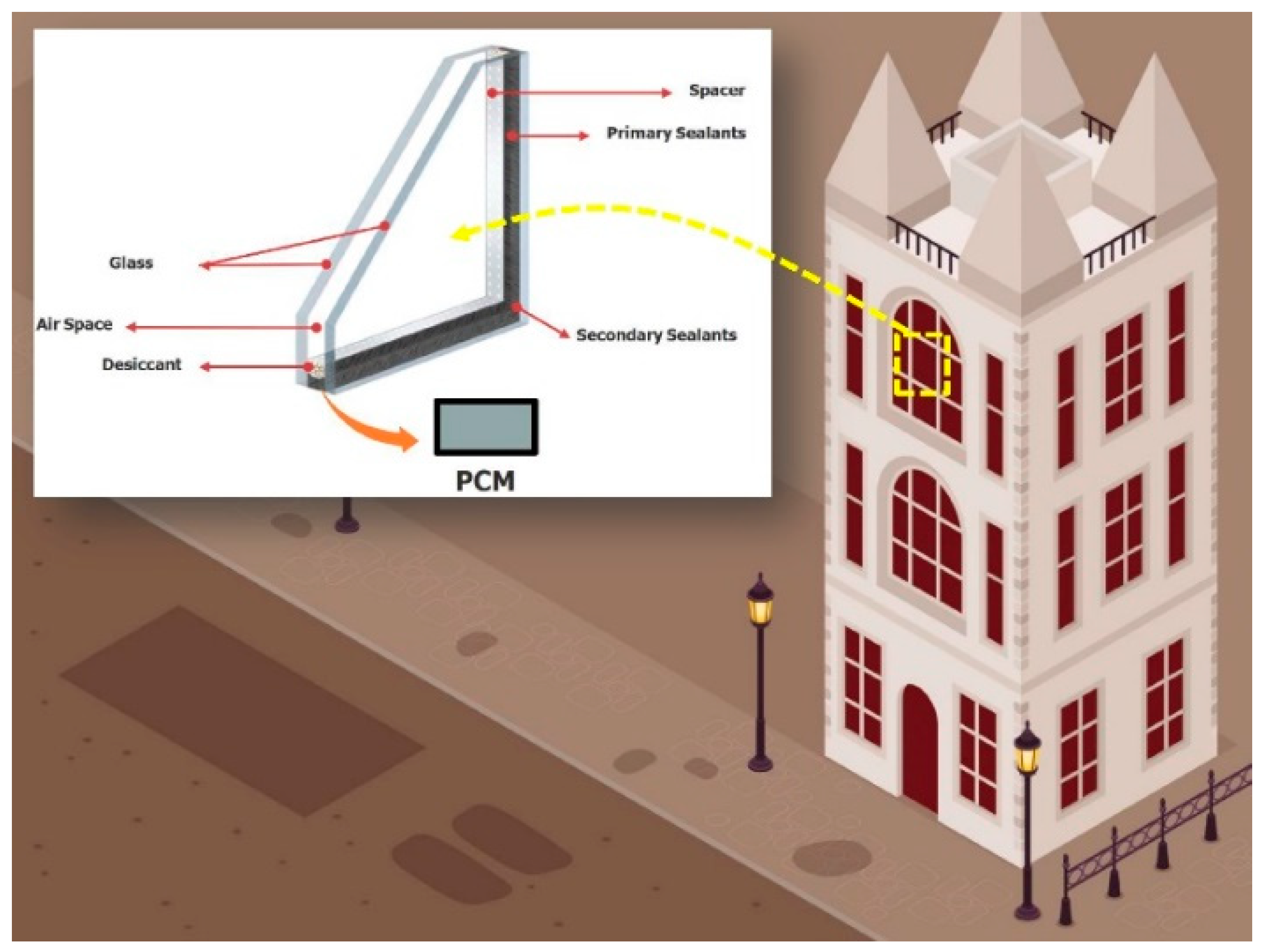 Energies 16 01058 g010 Energies 16 01058 g010