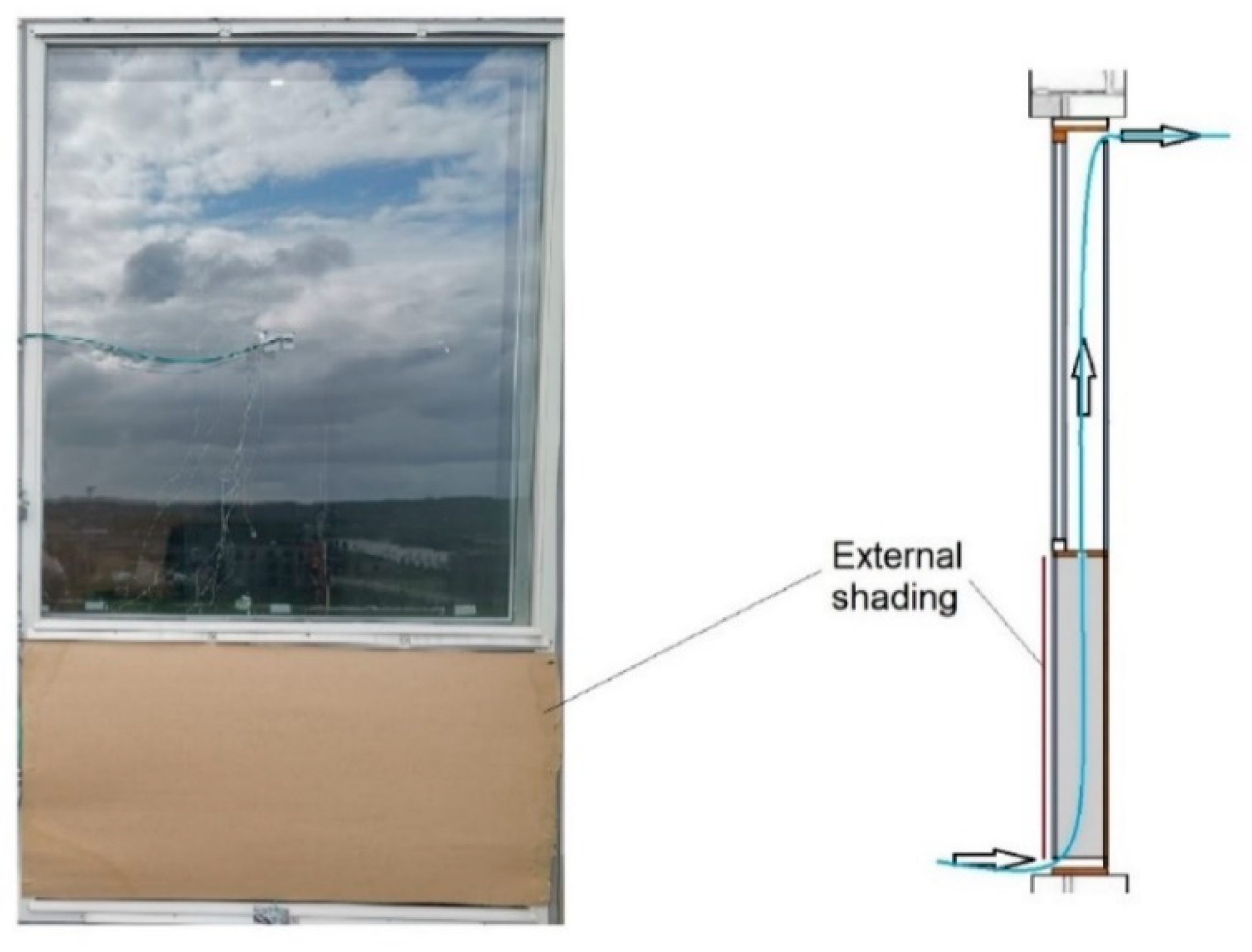 Energies 16 01058 g017 Energies 16 01058 g017