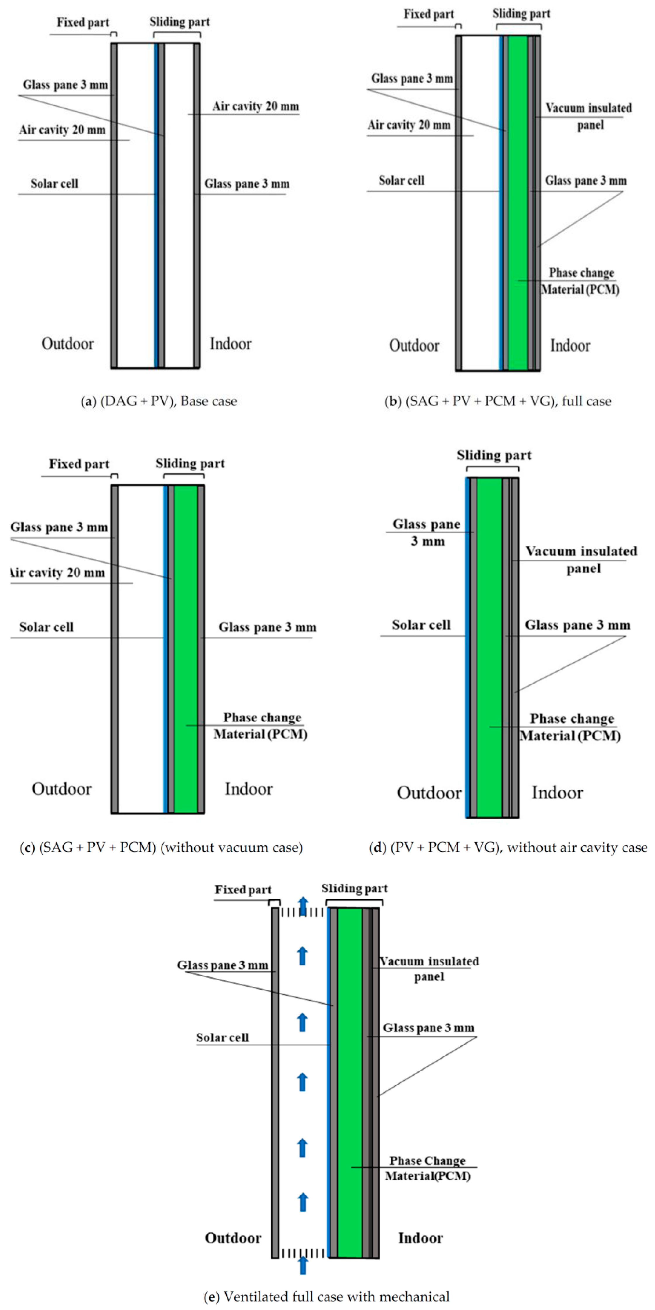 Energies 16 01058 g018 Energies 16 01058 g018