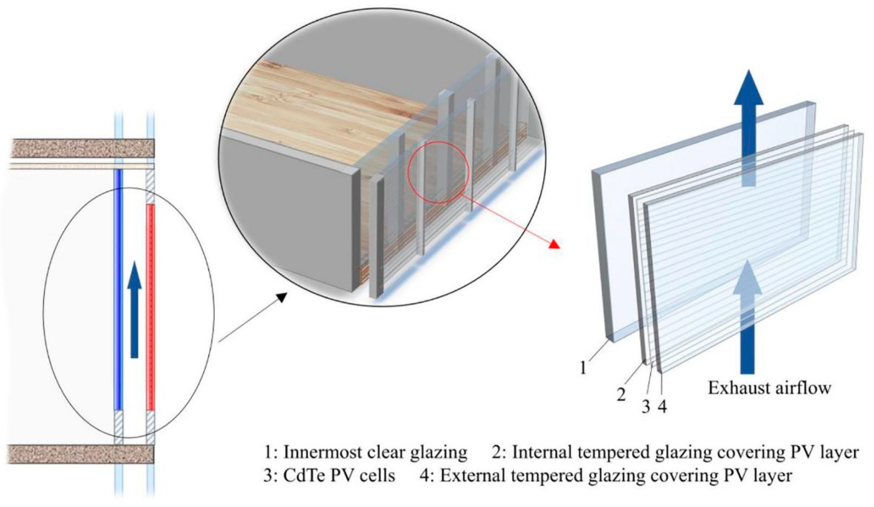 Energies 16 01058 g022 Energies 16 01058 g022