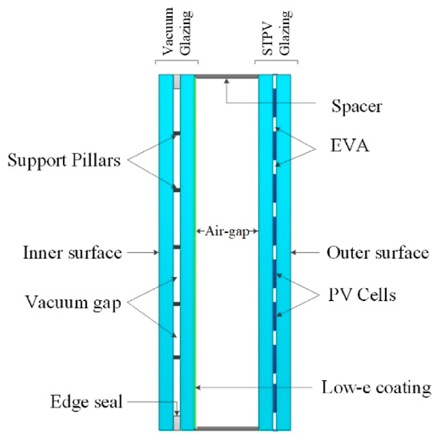 Energies 16 01058 g024 Energies 16 01058 g024