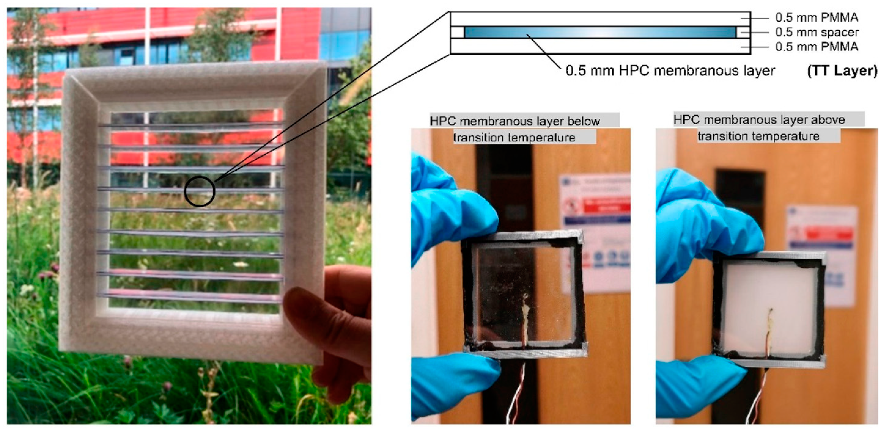 Energies 16 01058 g028 Energies 16 01058 g028