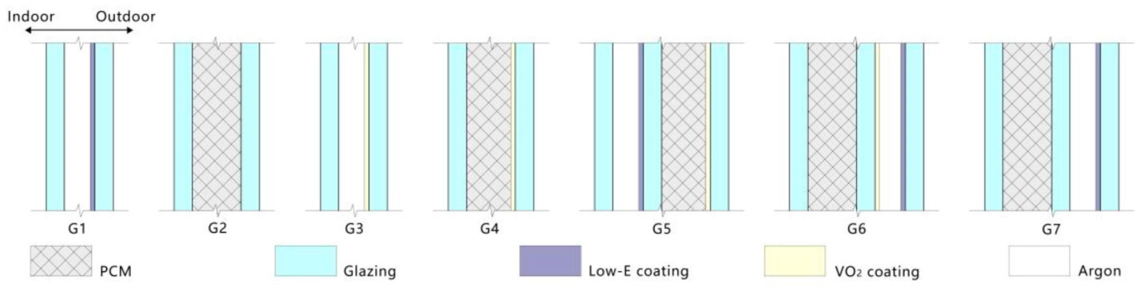 Energies 16 01058 g029 Energies 16 01058 g029