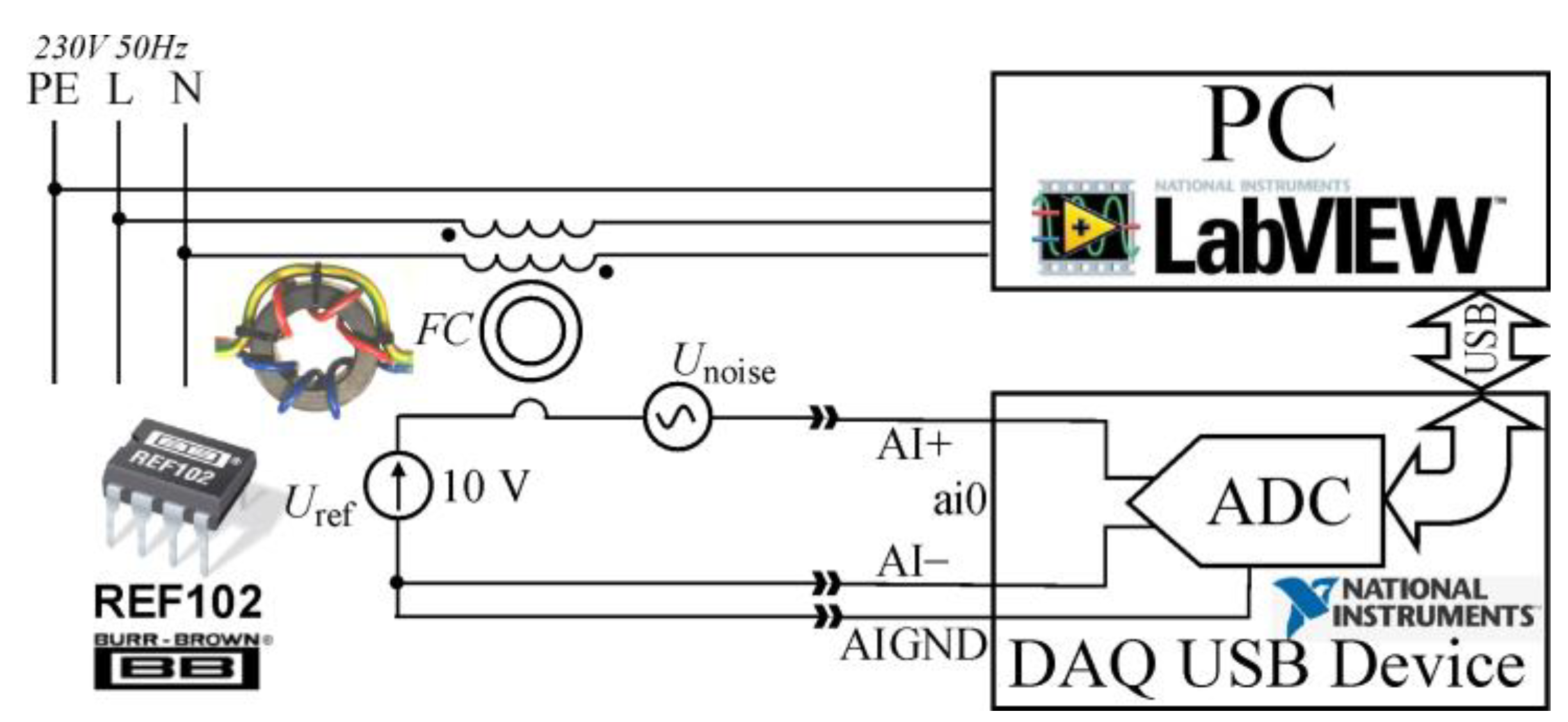 Energies 16 01060 g002 Energies 16 01060 g002