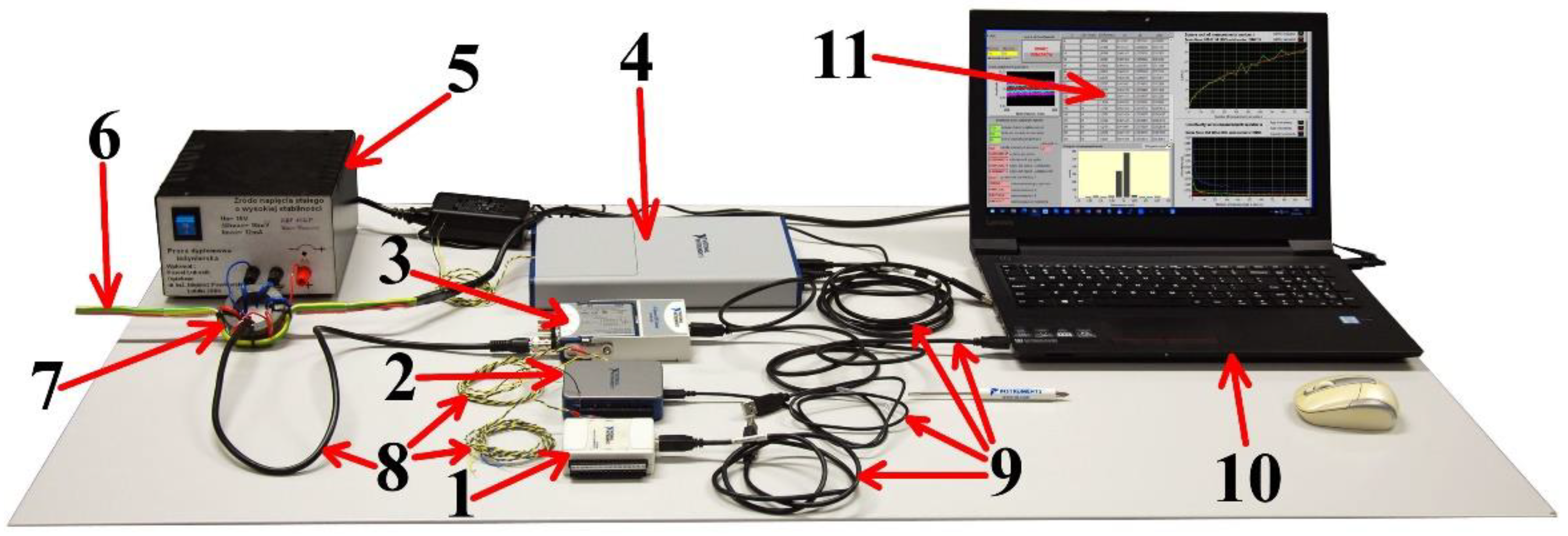 Energies 16 01060 g003 Energies 16 01060 g003