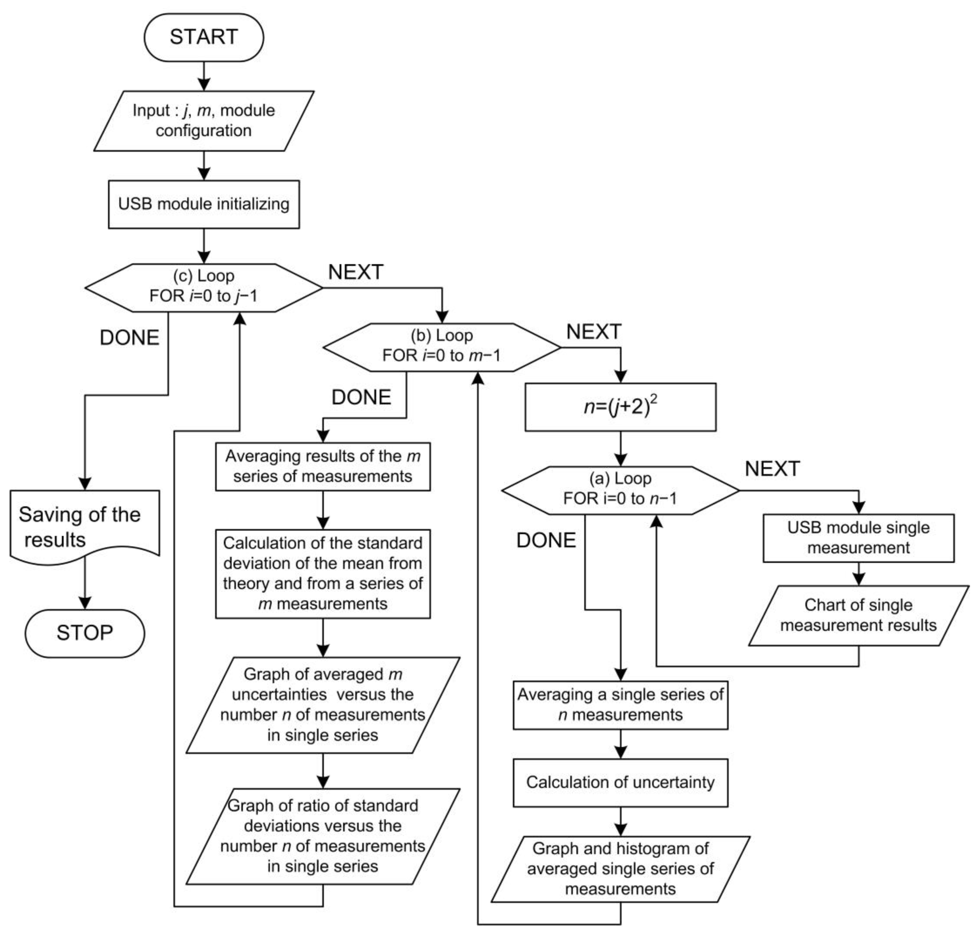 Energies 16 01060 g005 Energies 16 01060 g005