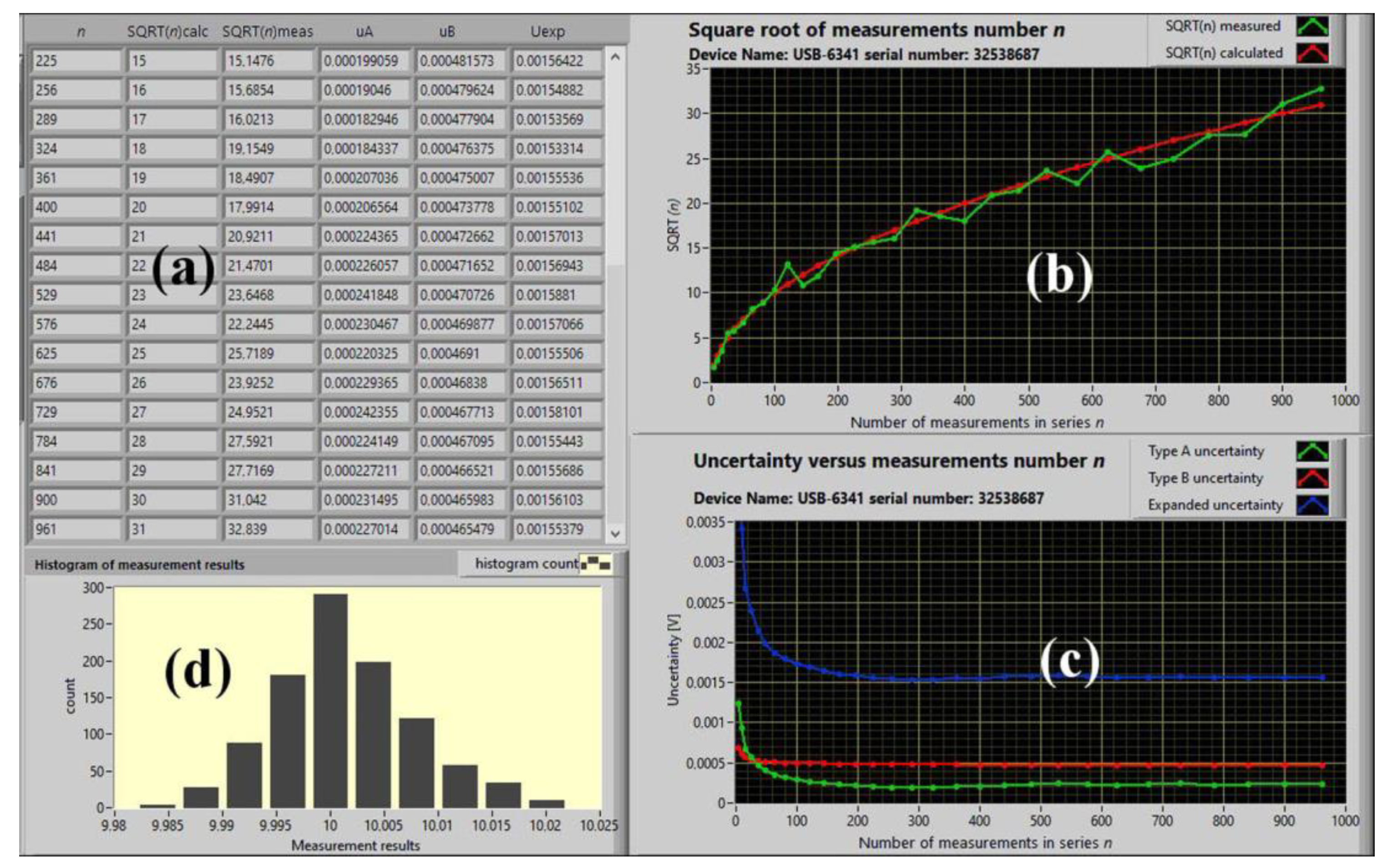 Energies 16 01060 g008 Energies 16 01060 g008