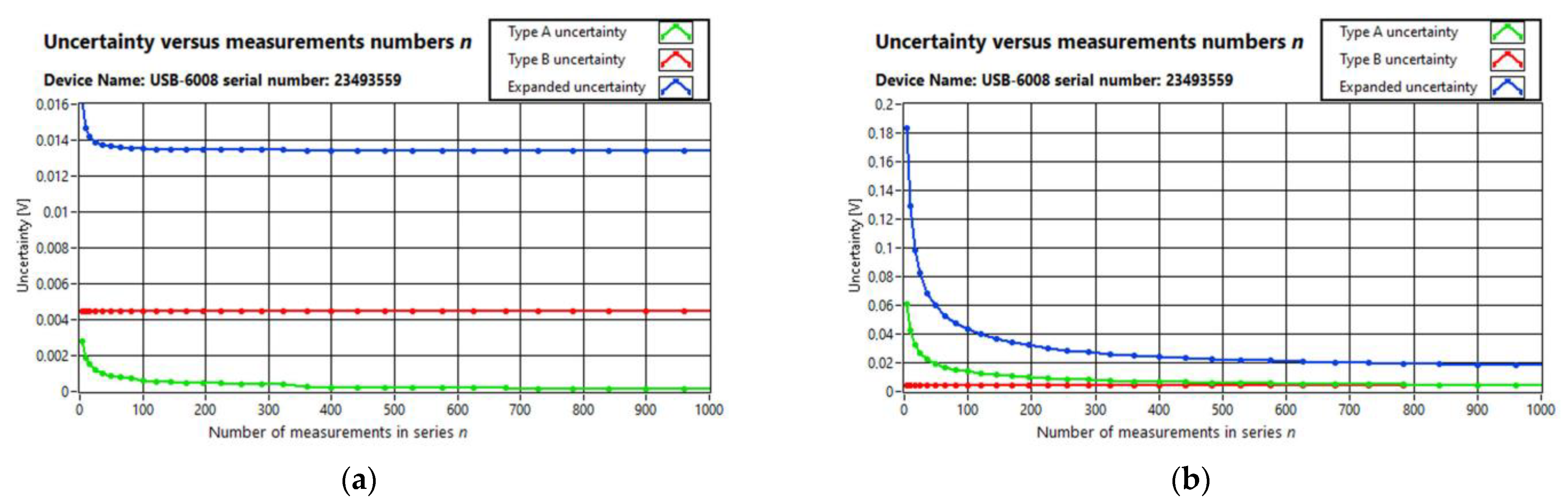 Energies 16 01060 g009 Energies 16 01060 g009