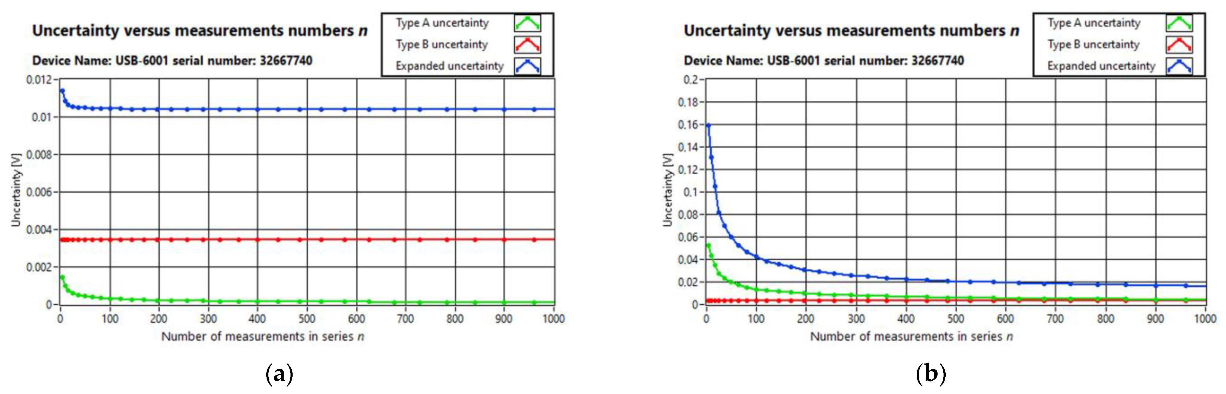 Energies 16 01060 g010 Energies 16 01060 g010