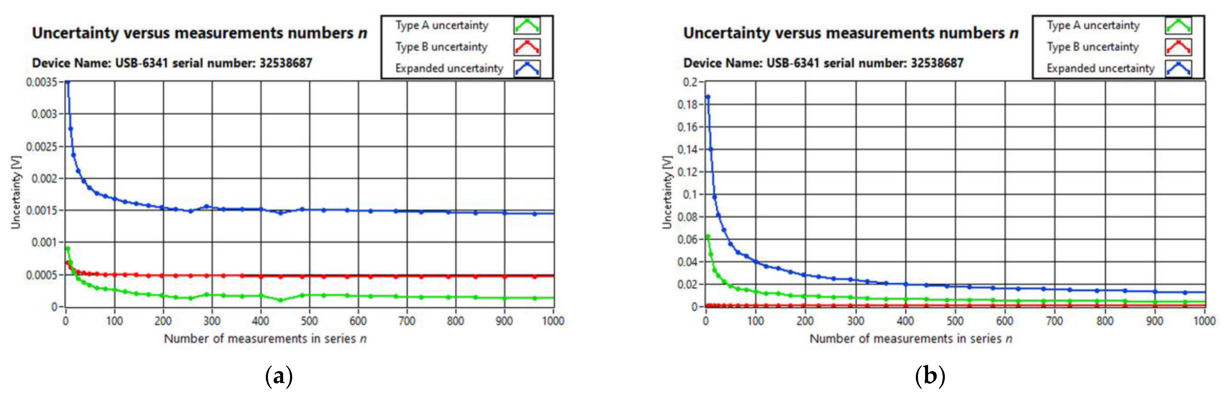 Energies 16 01060 g012 Energies 16 01060 g012