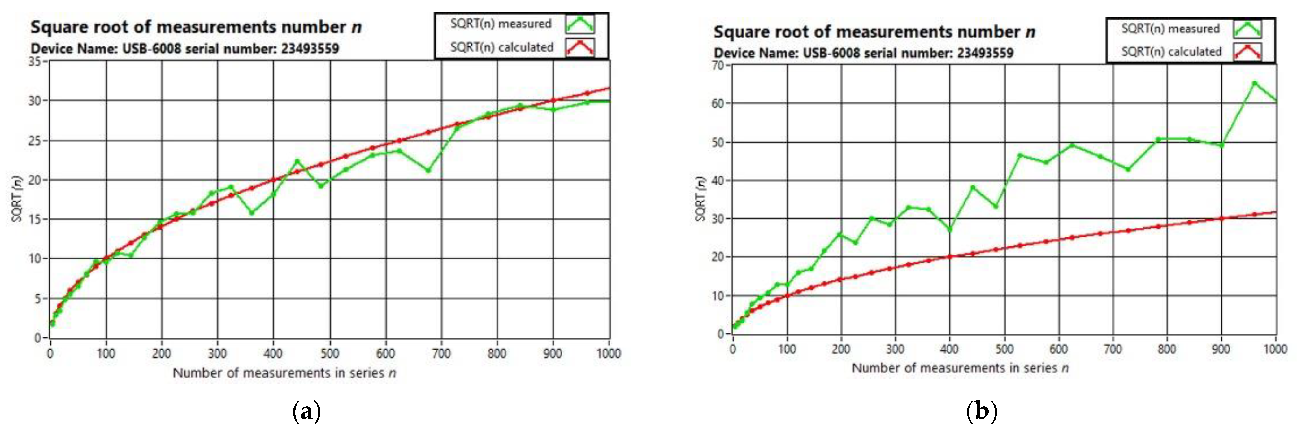 Energies 16 01060 g013 Energies 16 01060 g013