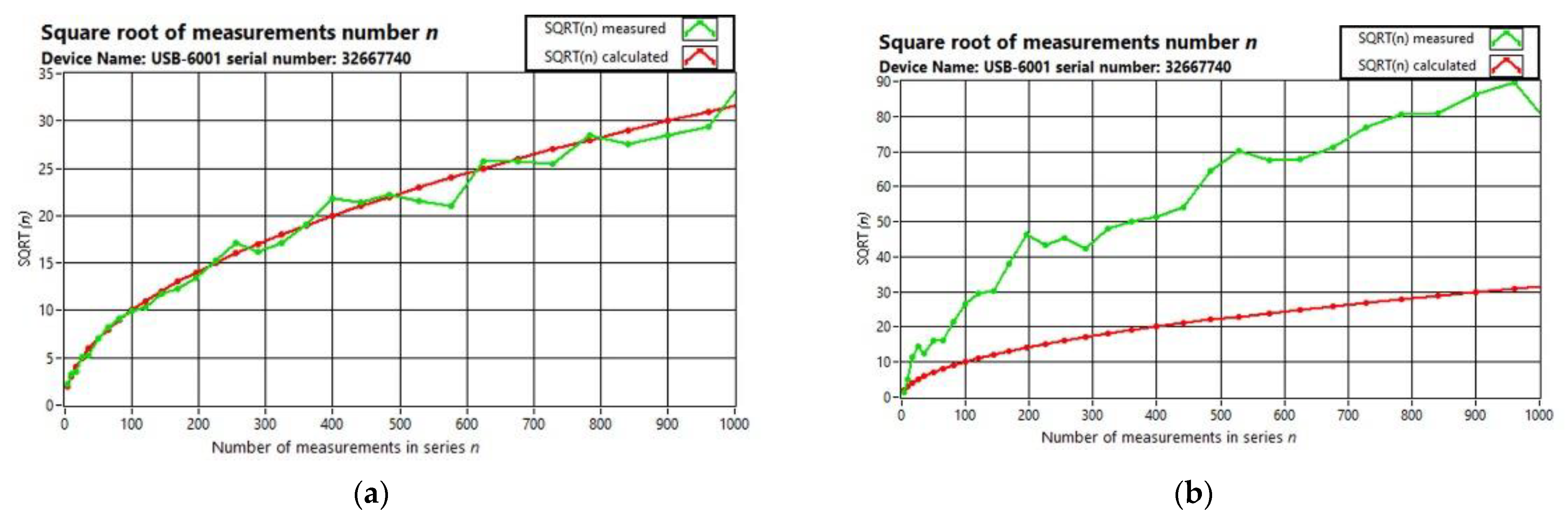 Energies 16 01060 g014 Energies 16 01060 g014