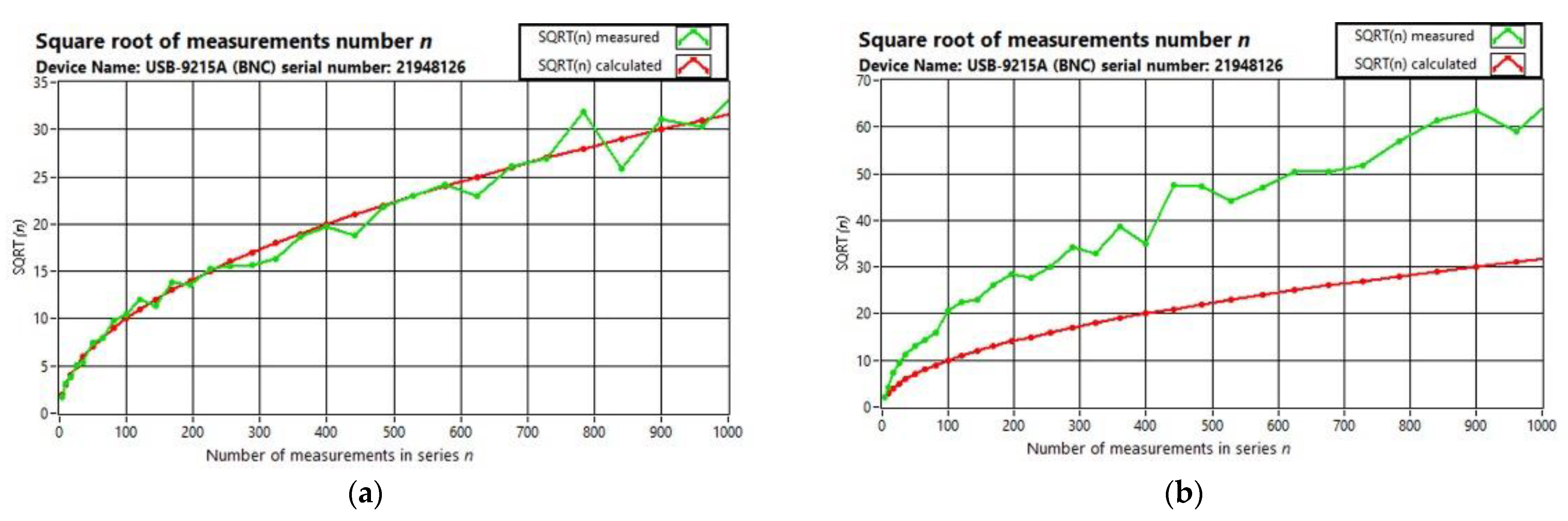 Energies 16 01060 g015 Energies 16 01060 g015