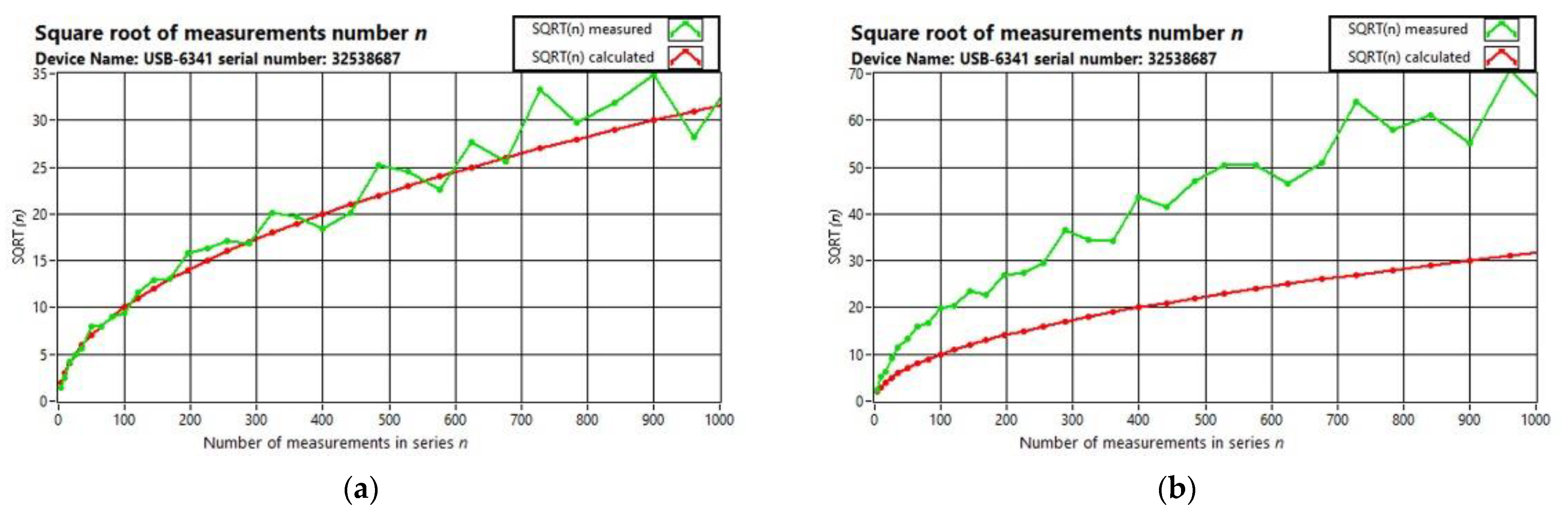 Energies 16 01060 g016 Energies 16 01060 g016