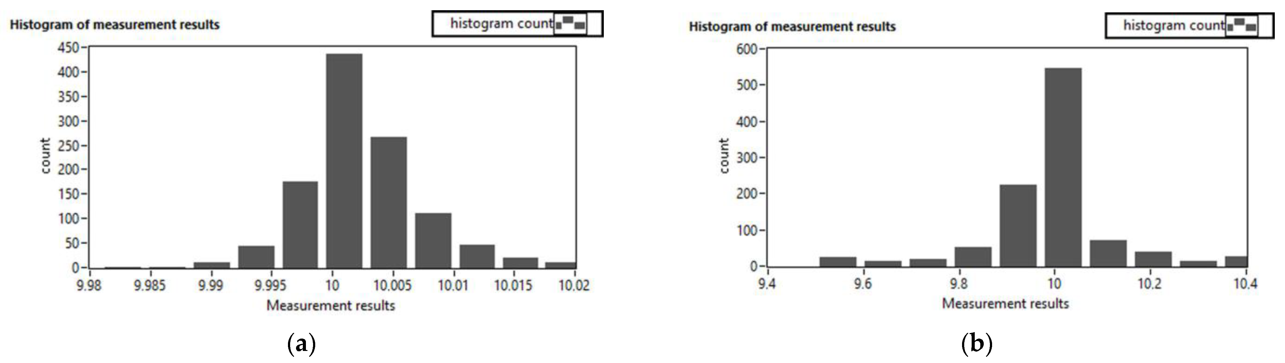 Energies 16 01060 g017 Energies 16 01060 g017