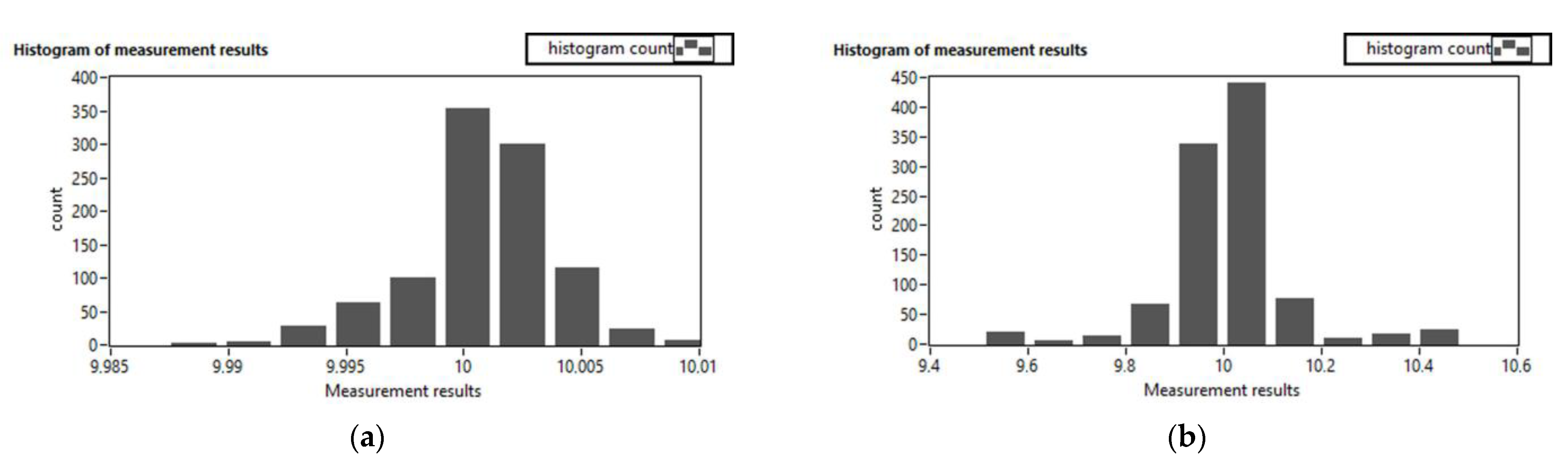 Energies 16 01060 g018 Energies 16 01060 g018