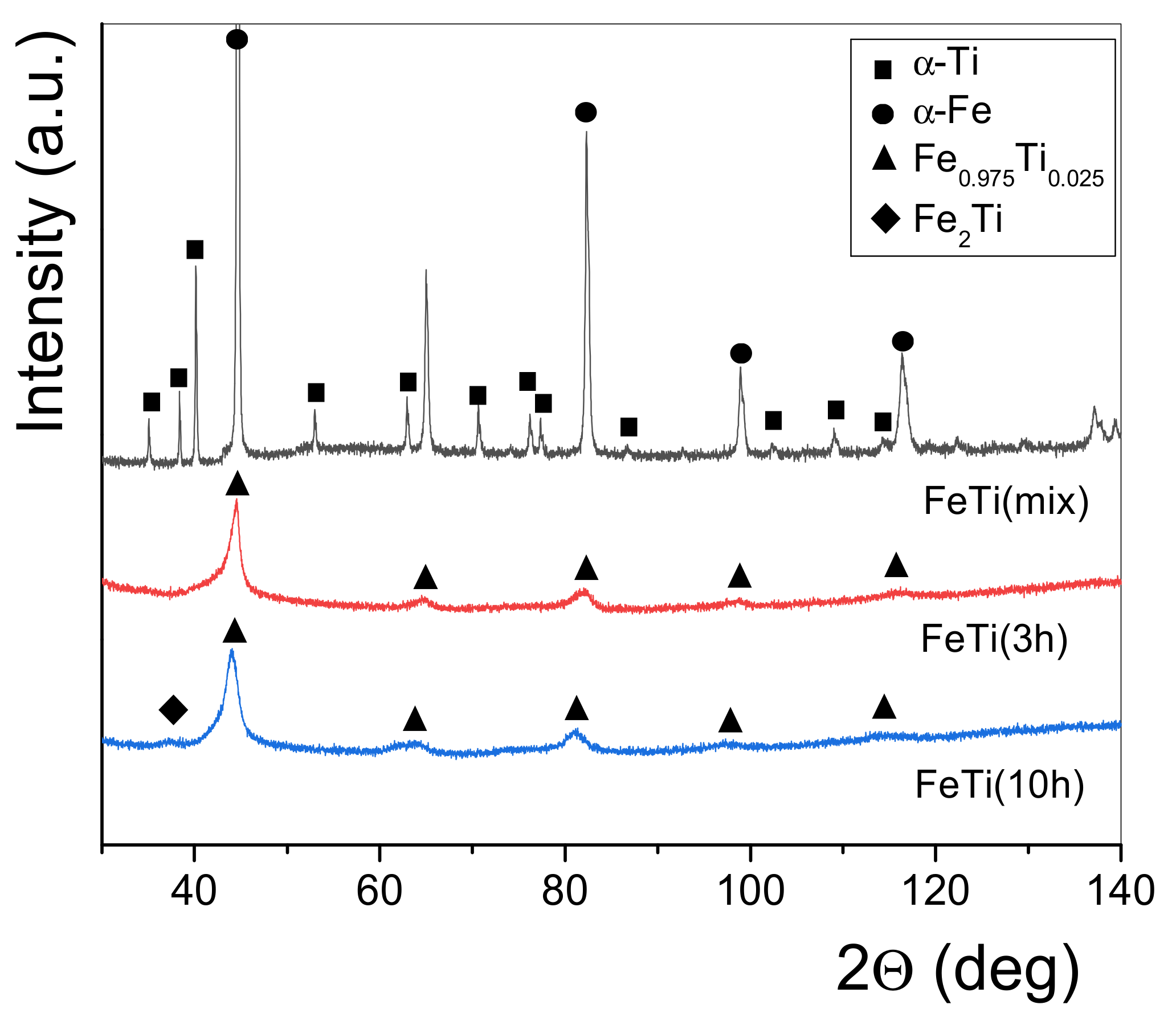 Energies 16 01061 g001 Energies 16 01061 g001