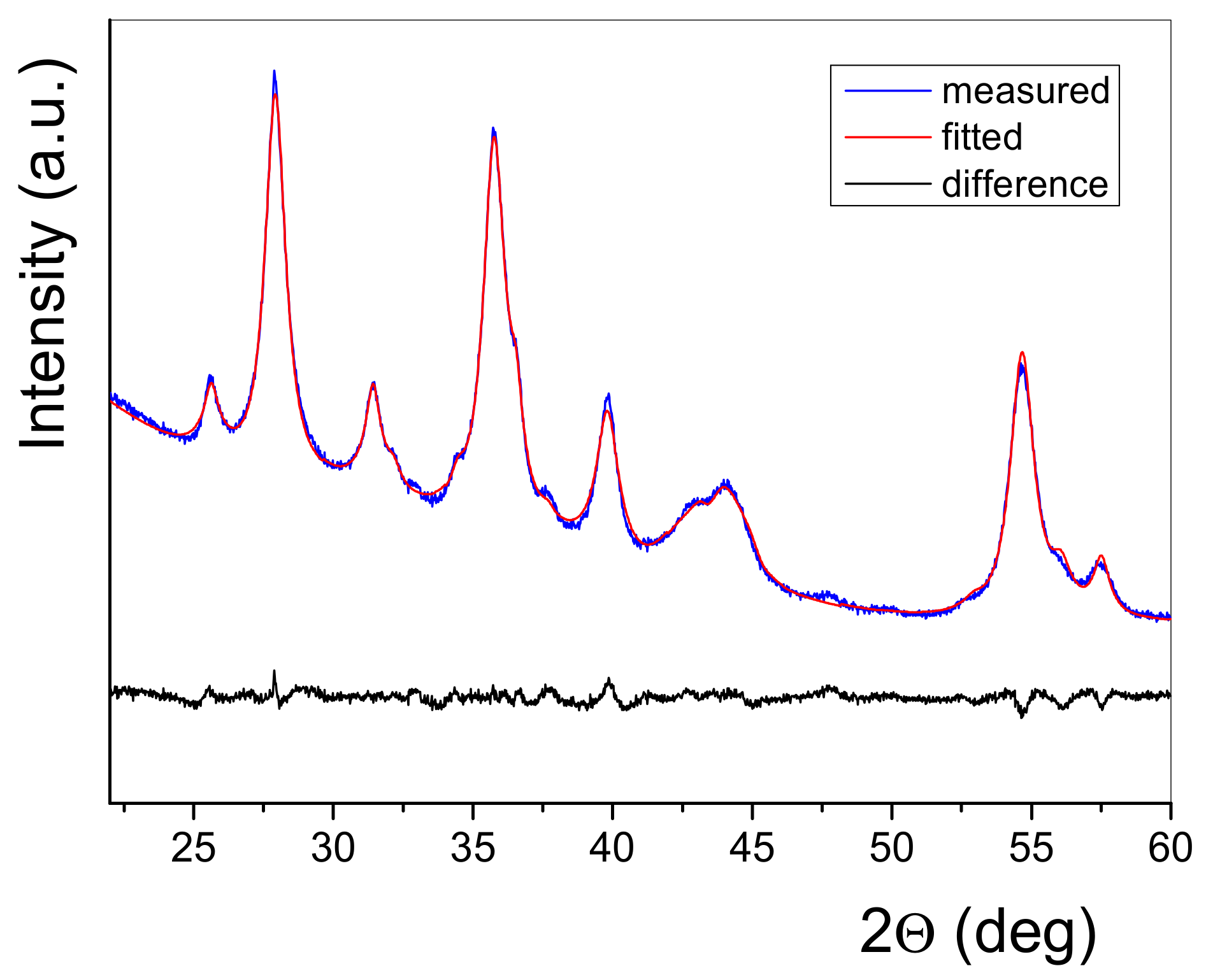 Energies 16 01061 g004 Energies 16 01061 g004