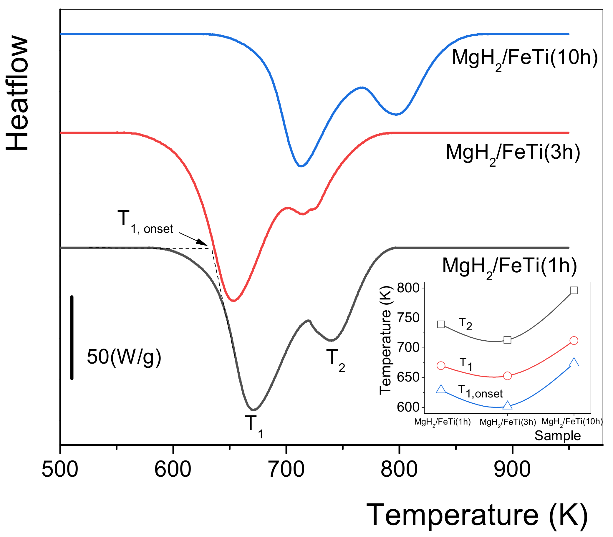 Energies 16 01061 g006 Energies 16 01061 g006