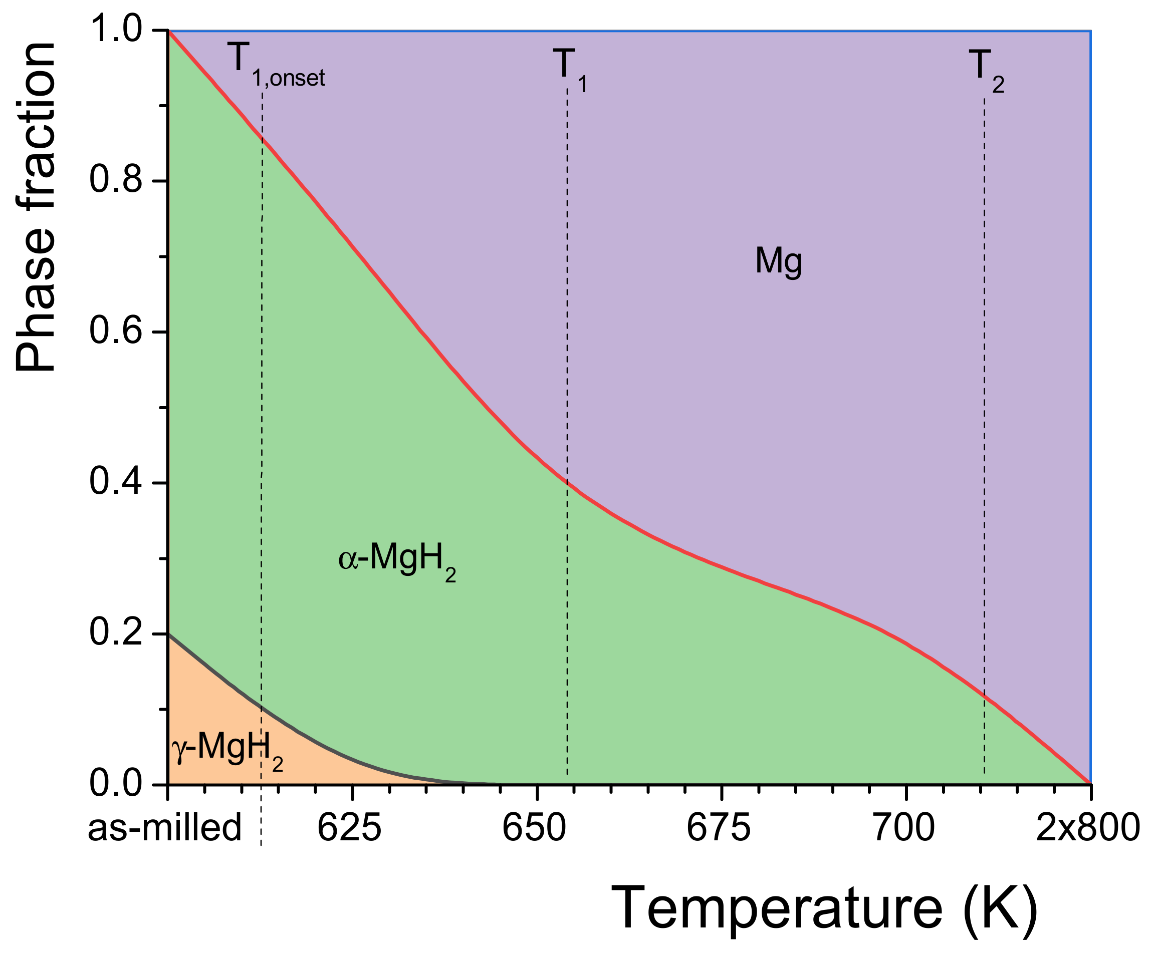 Energies 16 01061 g008 Energies 16 01061 g008