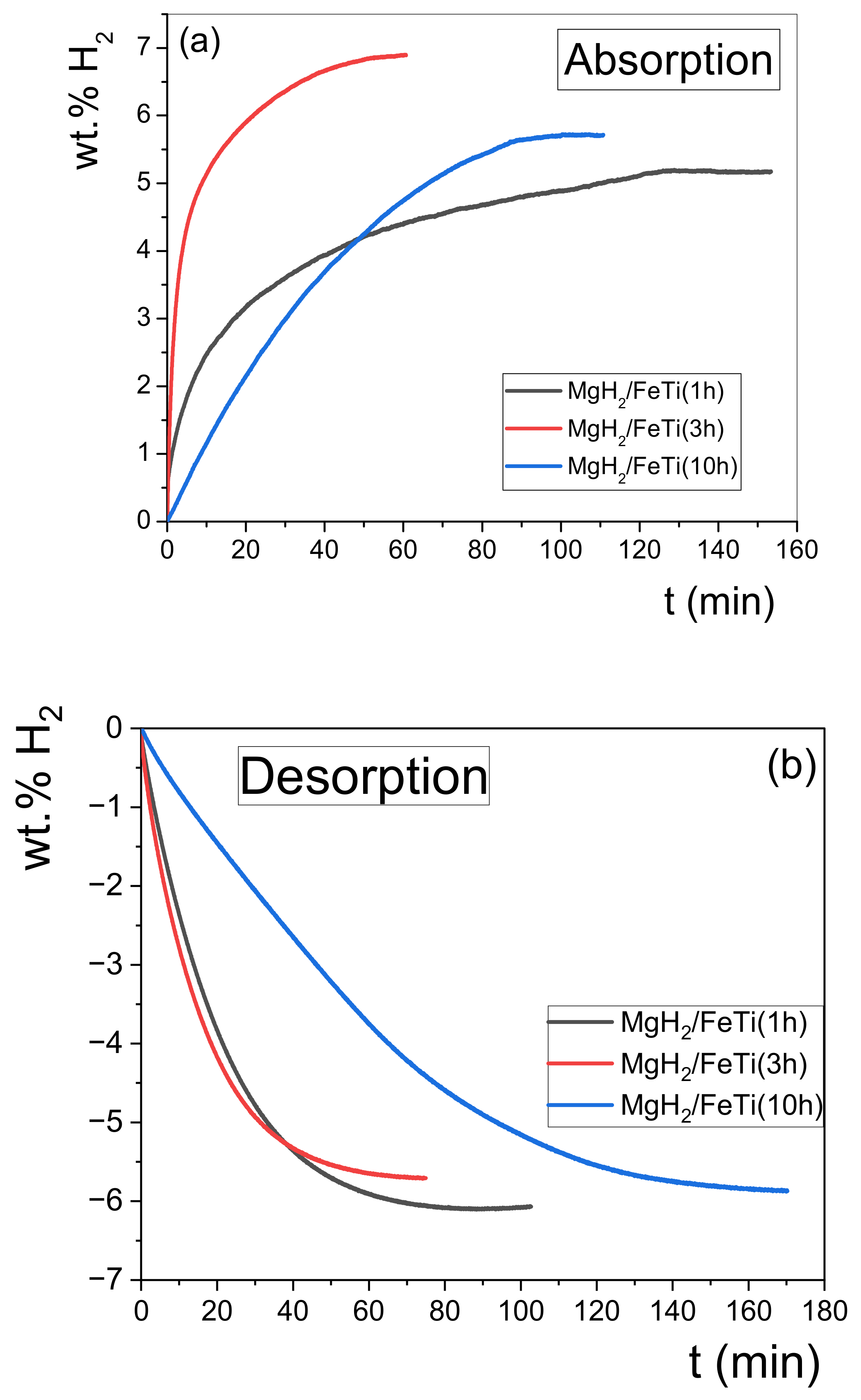 Energies 16 01061 g009 Energies 16 01061 g009