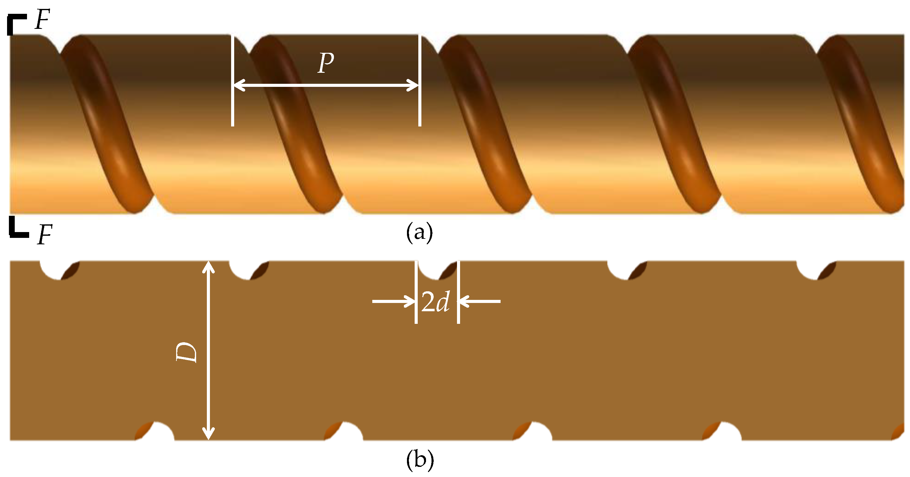Energies 16 01063 g001