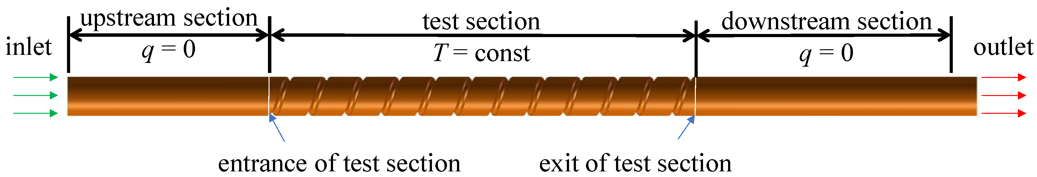 Energies 16 01063 g002