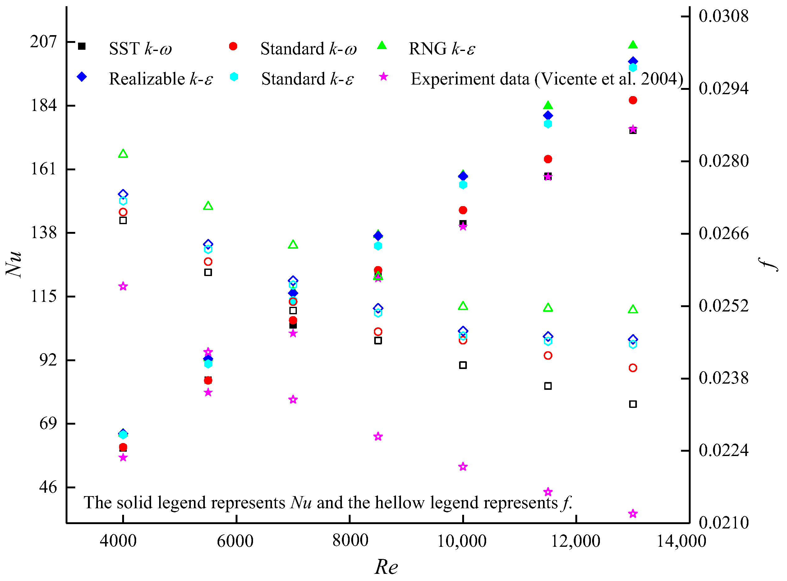 Energies 16 01063 g004
