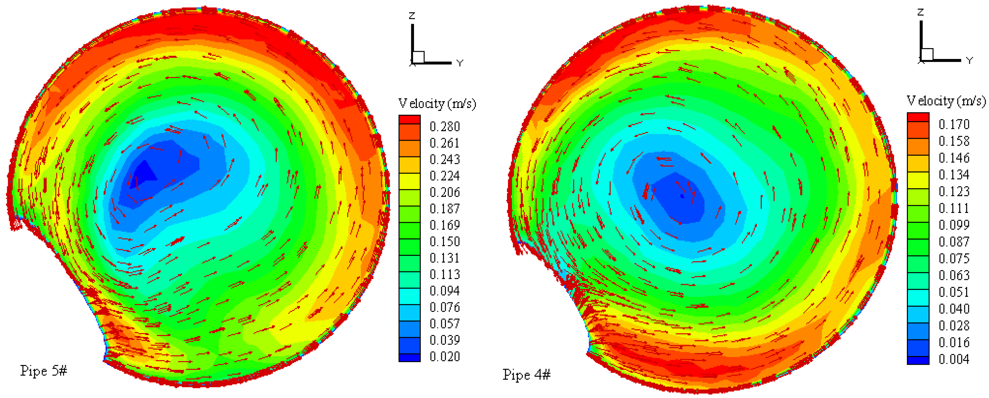 Energies 16 01063 g006a