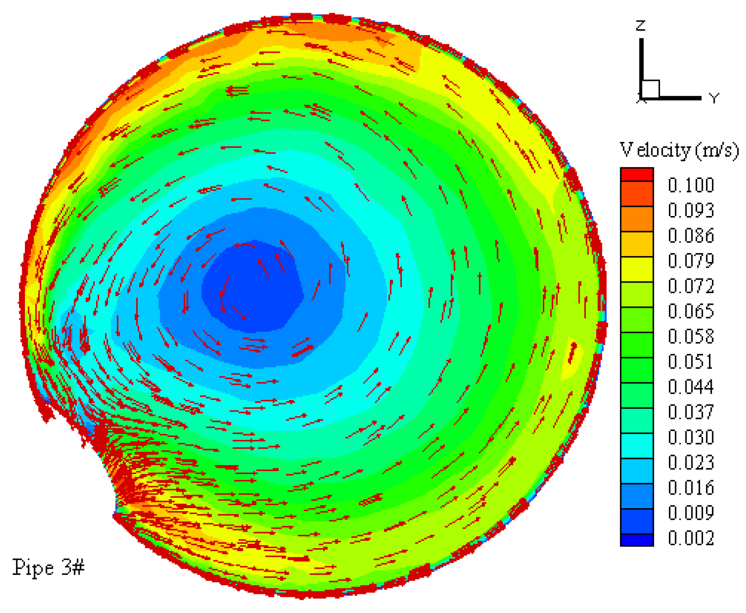 Energies 16 01063 g006b